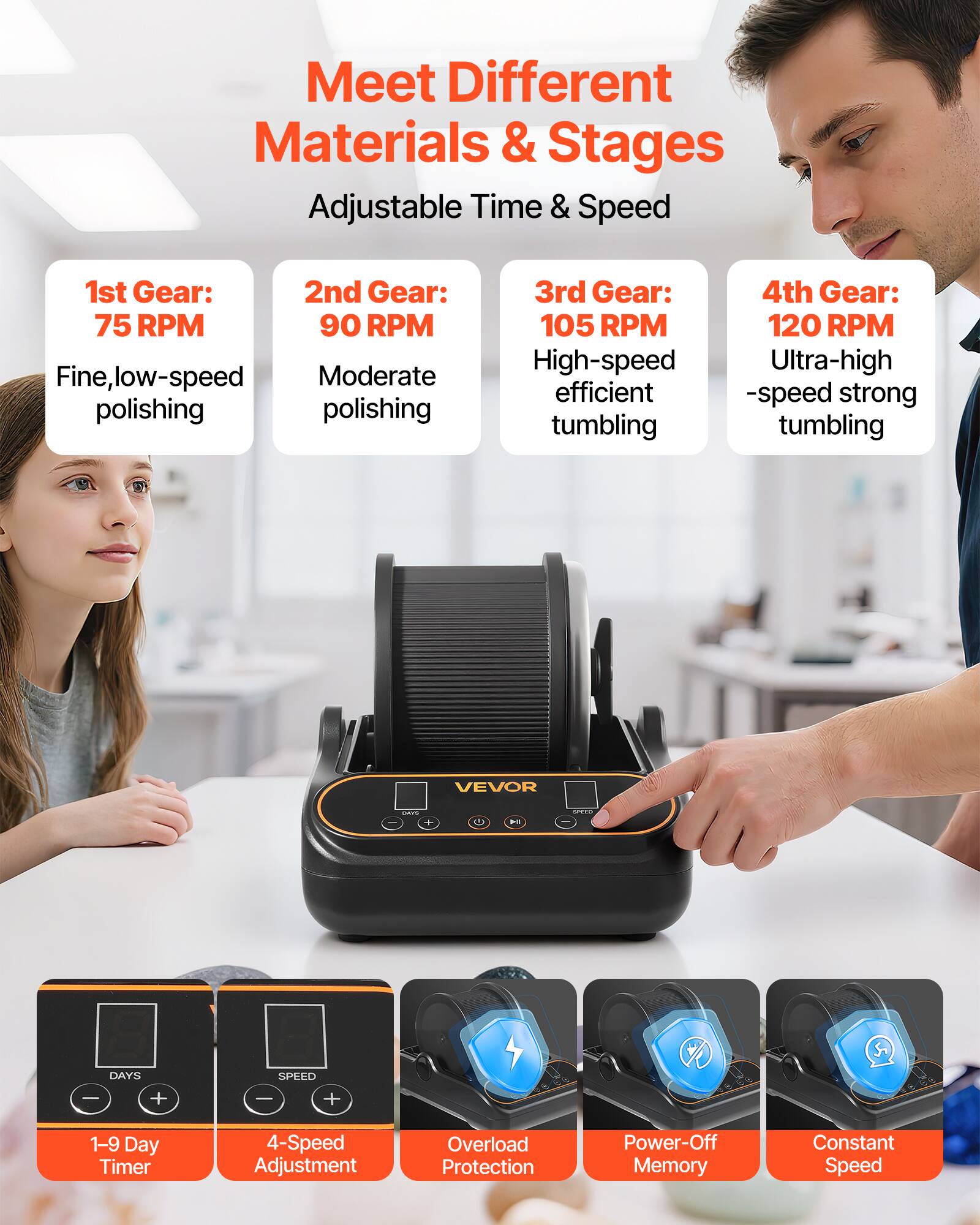 Meet Different Materials & Stages

Adjustable Time & Speed

1st Gear: 75 RPM  
Fine, low-speed polishing

2nd Gear: 90 RPM  
Moderate polishing

3rd Gear: 105 RPM  
High-speed efficient tumbling

4th Gear: 120 RPM  
Ultra-high-speed strong tumbling

VEVOR

1-9 Day Timer  
4-Speed Adjustment  
Overload Protection  
Power-Off Memory  
Constant Speed