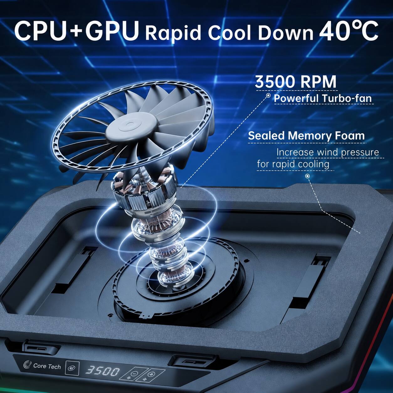 CPU+GPU Rapid Cool Down 40°C  
3500 RPM Powerful Turbo-fan  
Sealed Memory Foam Increase wind pressure for rapid cooling  
Core Tech  
3500