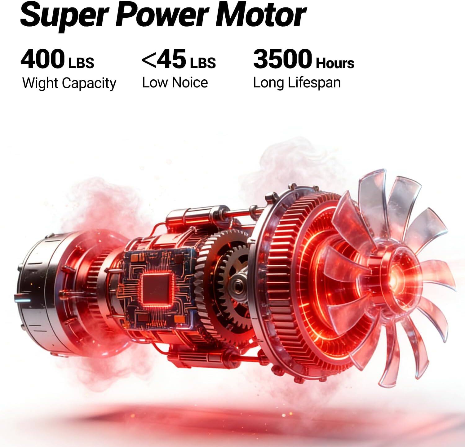 Super Power Motor  
400 LBS  
Weight Capacity  
<45 LBS  
Low Noise  
3500 Hours  
Long Lifespan