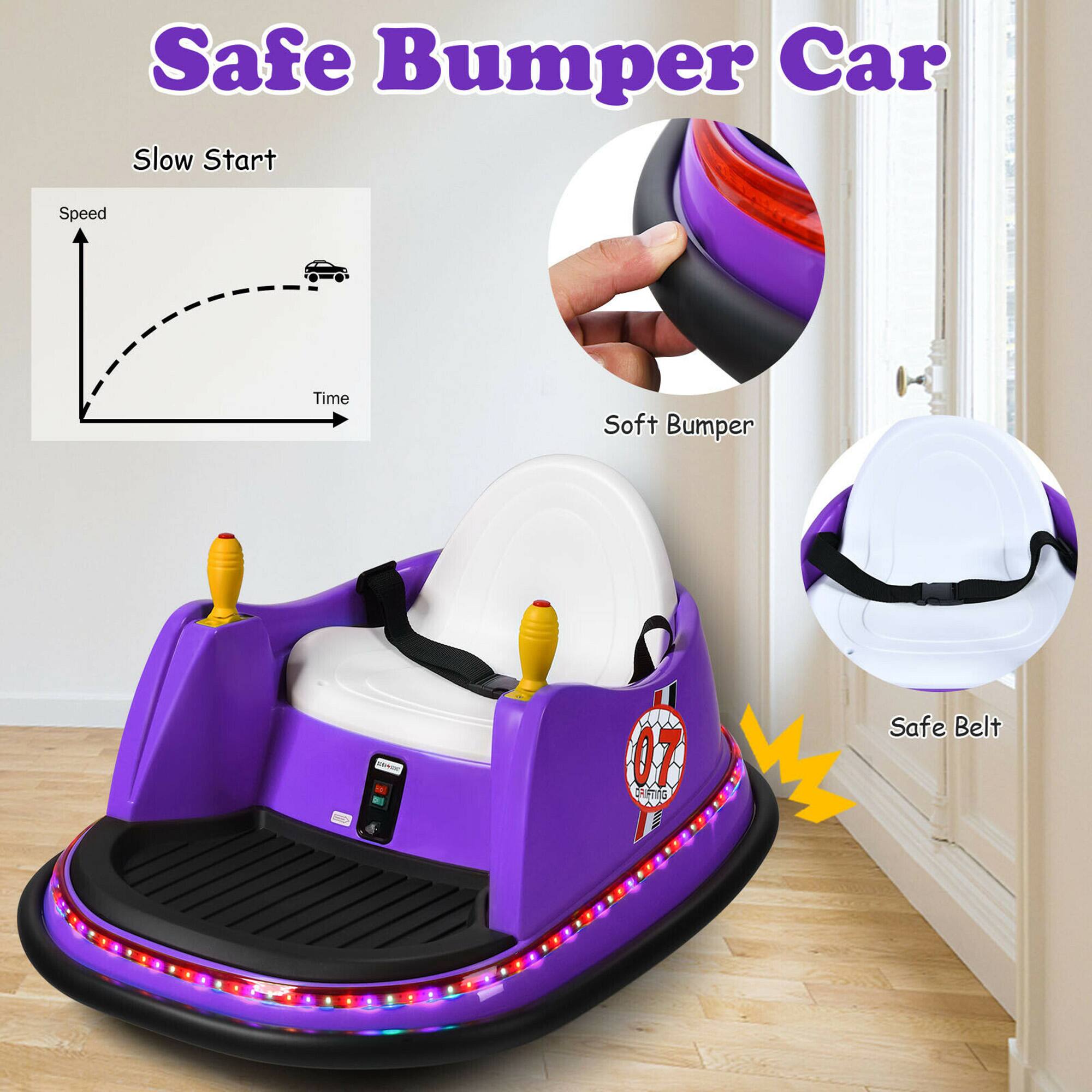 Safe Bumper Car

Slow Start

Speed
Time

Soft Bumper

Safe Belt