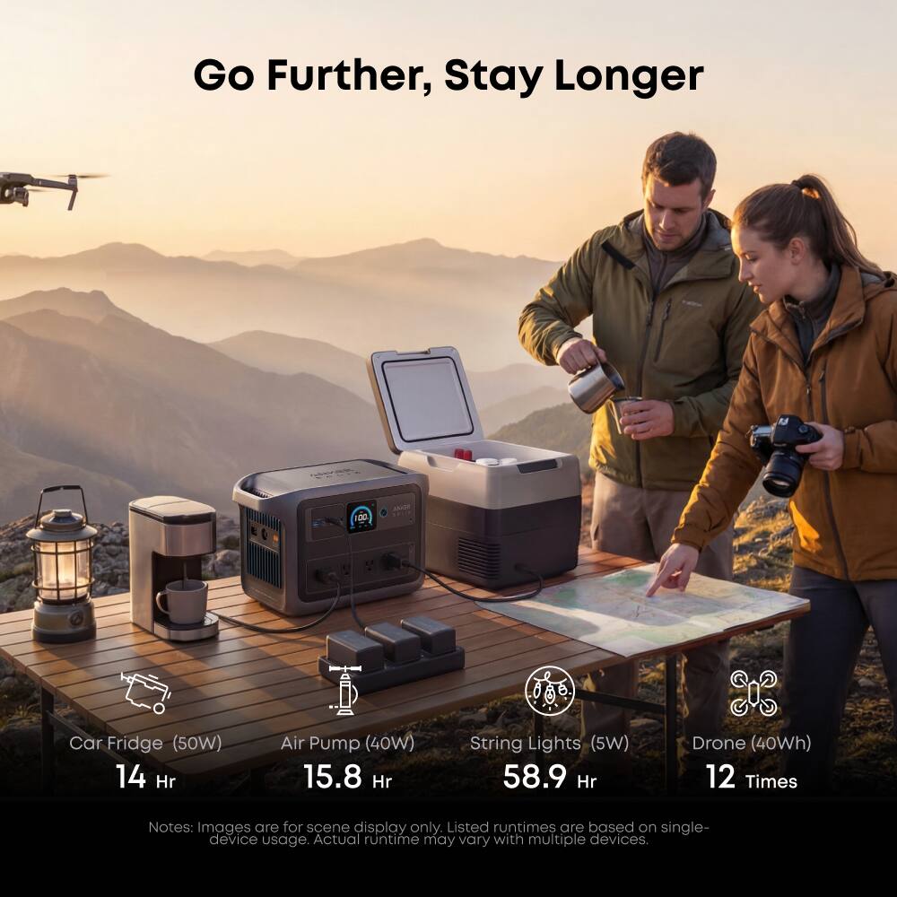 Go Further, Stay Longer

- Car Fridge (50W) 14 Hr
- Air Pump (40W) 15.8 Hr
- String Lights (5W) 58.9 Hr
- Drone (40Wh) 12 Times

Notes: Images are for scene display only. Listed runtimes are based on single-device usage. Actual runtime may vary with multiple devices.