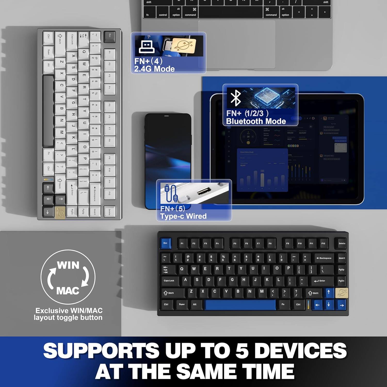 - et et et et et et et . I - - - - K - command x - - - 1 - I i 1 N x - o M E . 1 : FN+ (4) 2.4G Mode C - - N Z i T e T L - - - A e F . - : a : : FN+ (1/2/3) Bluetooth Mode : 1 : 1 I : t 1 i FN+(5) Type-c Wired - " " - " " 8 " " . . - - WIN T 1 . Q . . W - . E 1 . R N 1 T a . Y a T U . . I I . o 1 . P I I . I I -r MAC - - A Z 5 x D  F V G  H N J M   L  - 7 I  - nm Exclusive WIN/MAC layout toggle button  - -  iN SUPPORTS UP TO 5 DEVICES AT THE SAME TIME