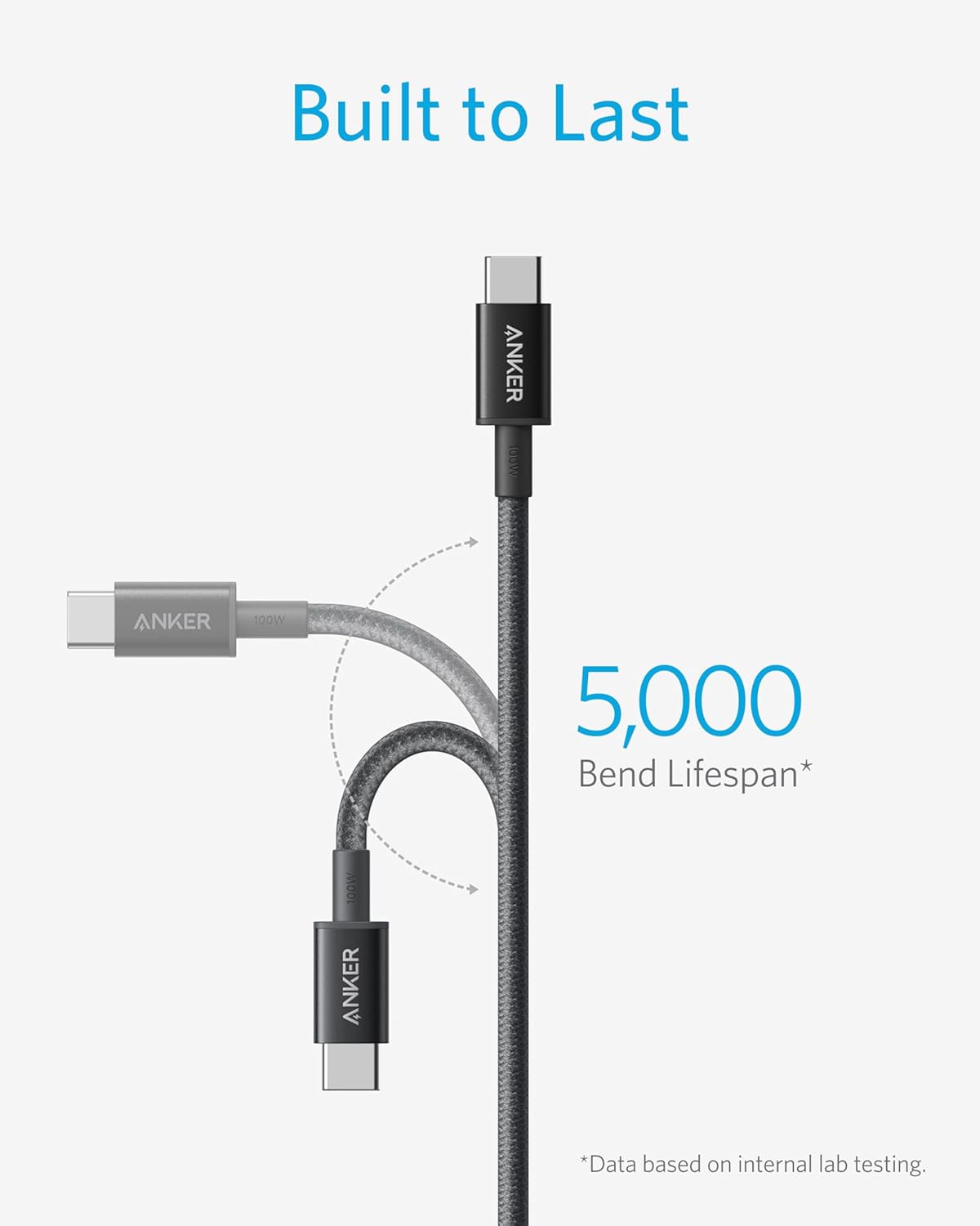 Built to Last
ANKER 100W
5,000 Bend Lifespan*
*Data based on internal lab testing.