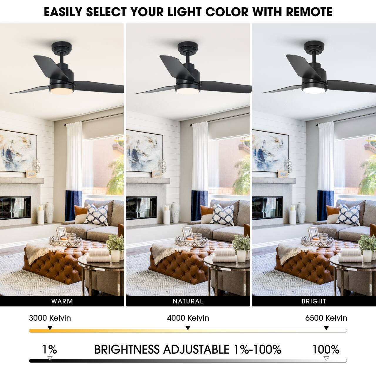 EASILY SELECT YOUR LIGHT COLOR WITH REMOTE

WARM  
3000 Kelvin  
1%

NATURAL  
4000 Kelvin  
1%-100%

BRIGHT  
6500 Kelvin  
100%

BRIGHTNESS ADJUSTABLE 1%-100%