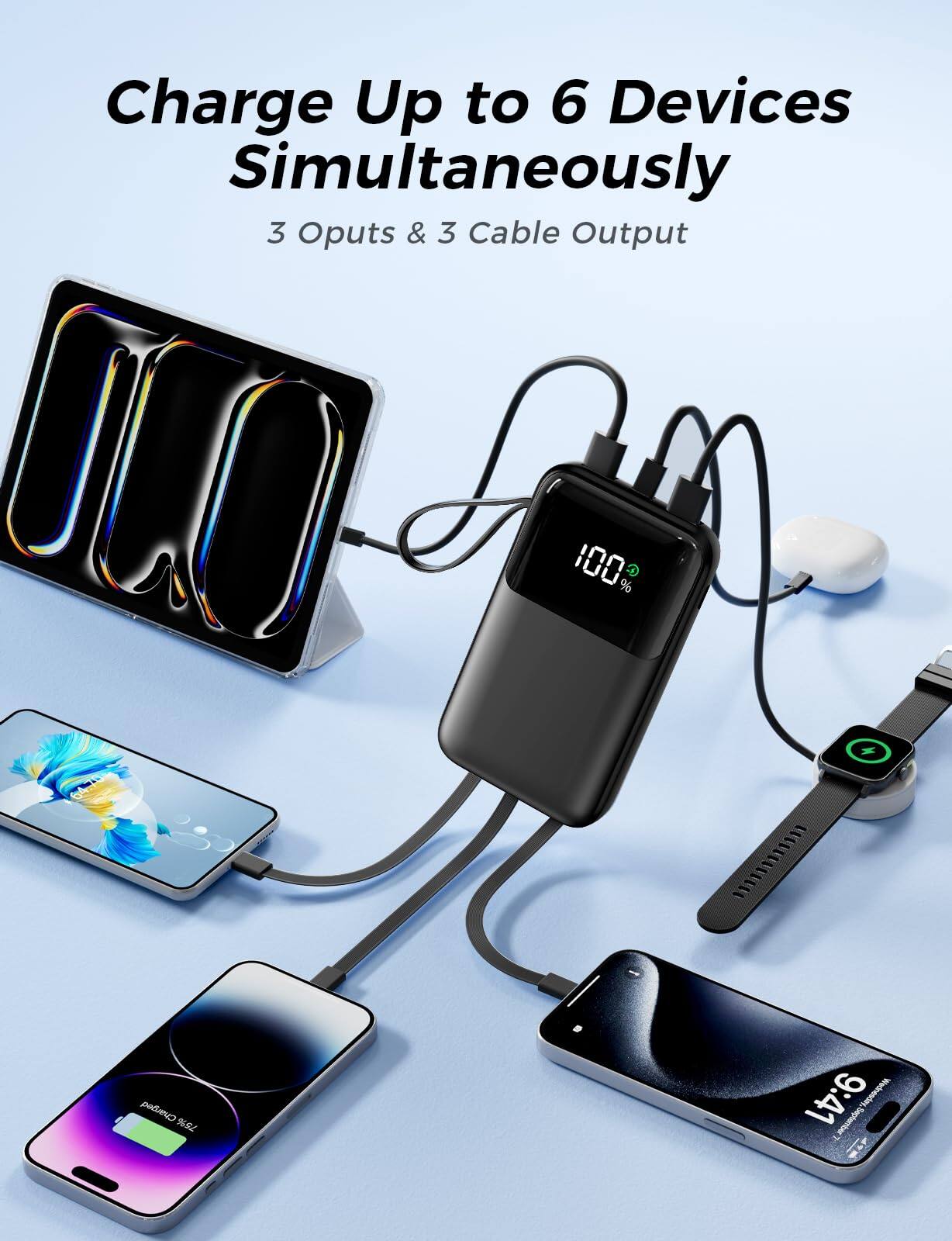 Charge Up to 6 Devices Simultaneously  
3 Outputs & 3 Cable Output  

100% Charged  

5:41 Wednesday