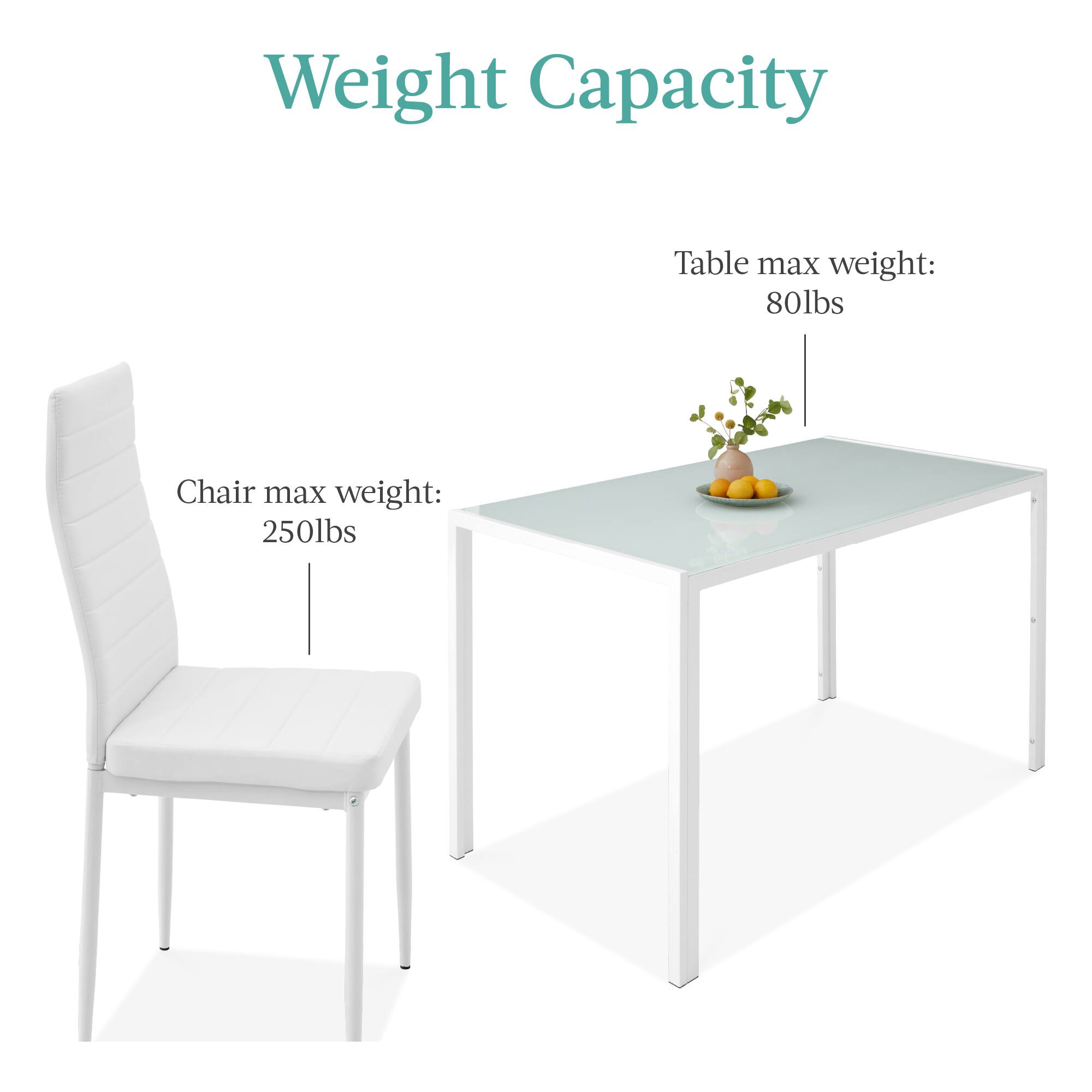 Weight Capacity Table max weight: 80lbs Chair max weight: 250lbs