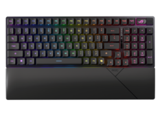 Esc F1 F2 F3 F4 F5 F6 F7 F8 F9 F10 F11 F12
Ins Del PgUp PgDn
1 2 3 4 5 6 7 8 9 0 - =
Q W E R T Y U I O P
A S D F G H J K L ; '
Z X C V B N M , . /
Caps
Ctrl Alt Fn
Num 7 8 9 +
4 5 6 -
1 2 3
0 .
PgUp PgDn
ROG