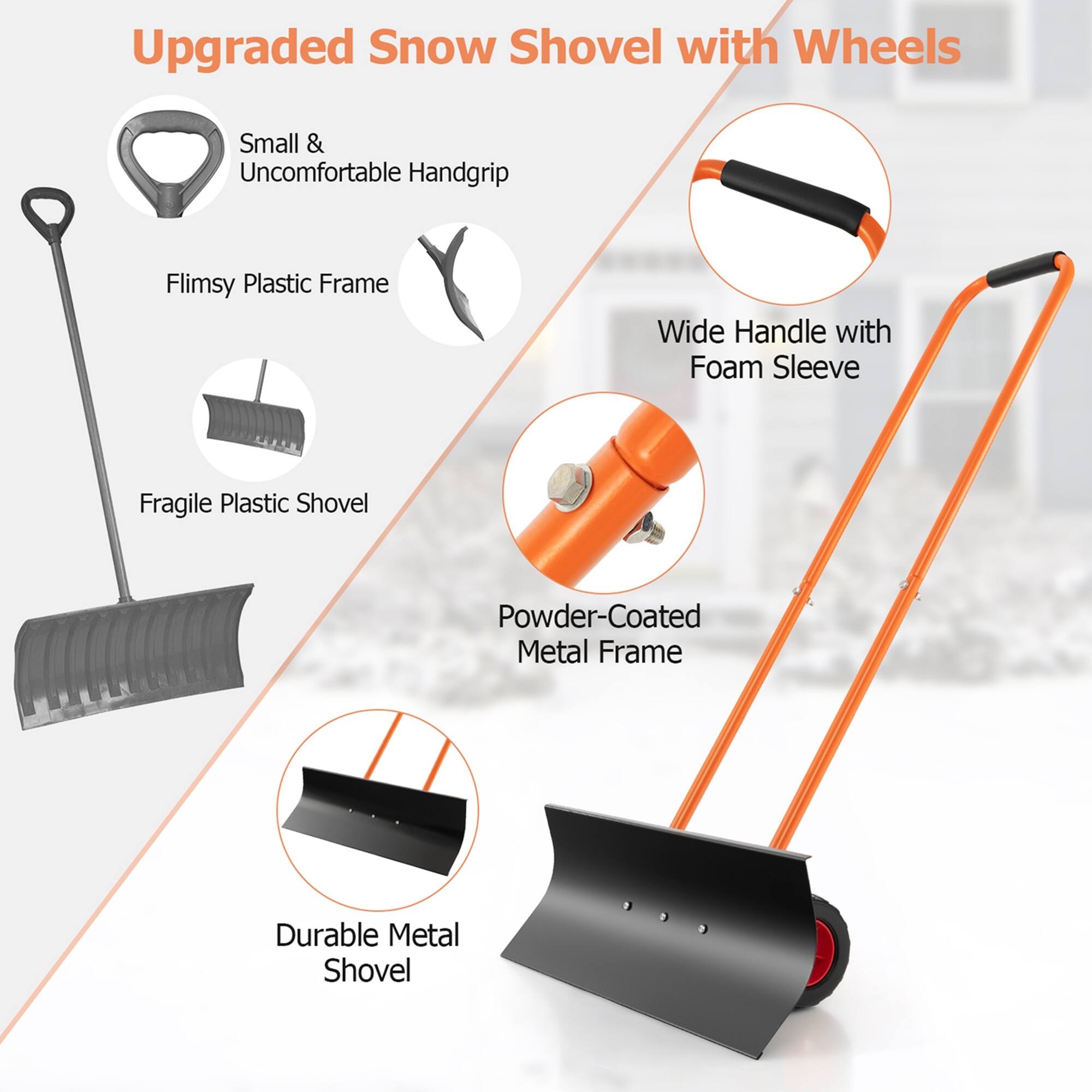 Upgraded Snow Shovel with Wheels: Small & Uncomfortable Handgrip, Flimsy Plastic Frame, Wide Handle with Foam Sleeve, Fragile Plastic Shovel, Powder-Coated Metal Frame, Durable Metal Shovel.