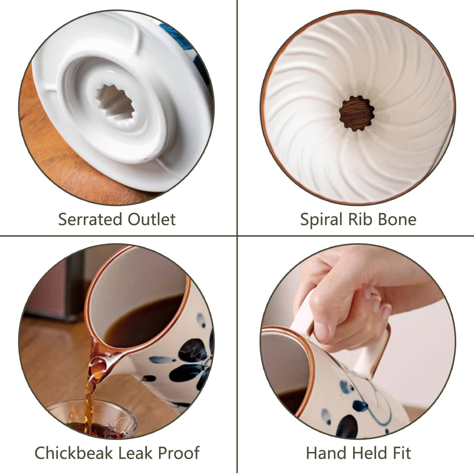 - Serrated Outlet
- Spiral Rib Bone
- Chickbeak Leak Proof
- Hand Held Fit