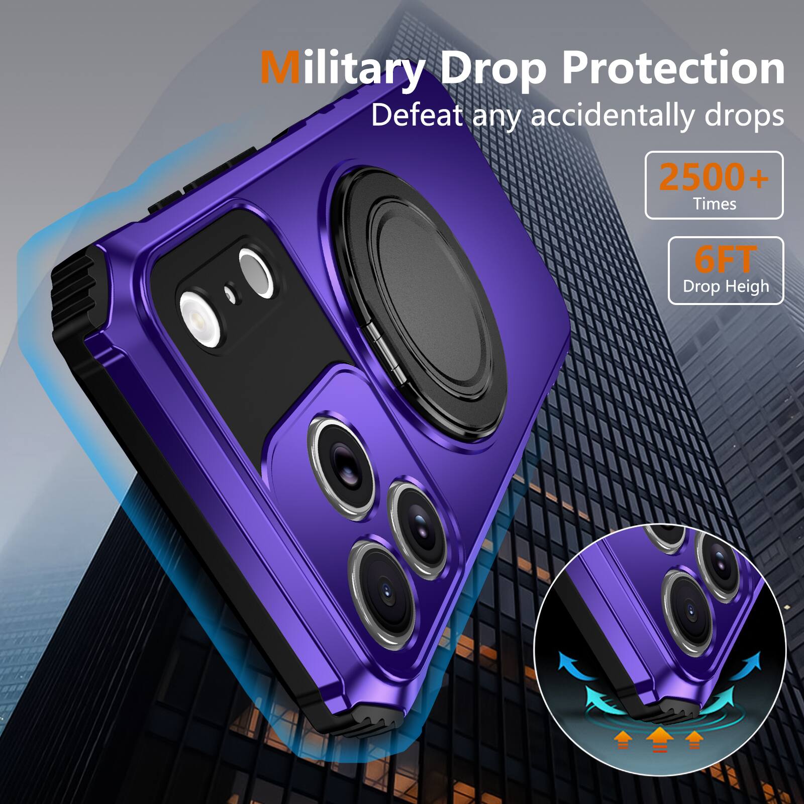 Military Drop Protection  
Defeat any accidentally drops  
2500+ Times  
6FT Drop Height