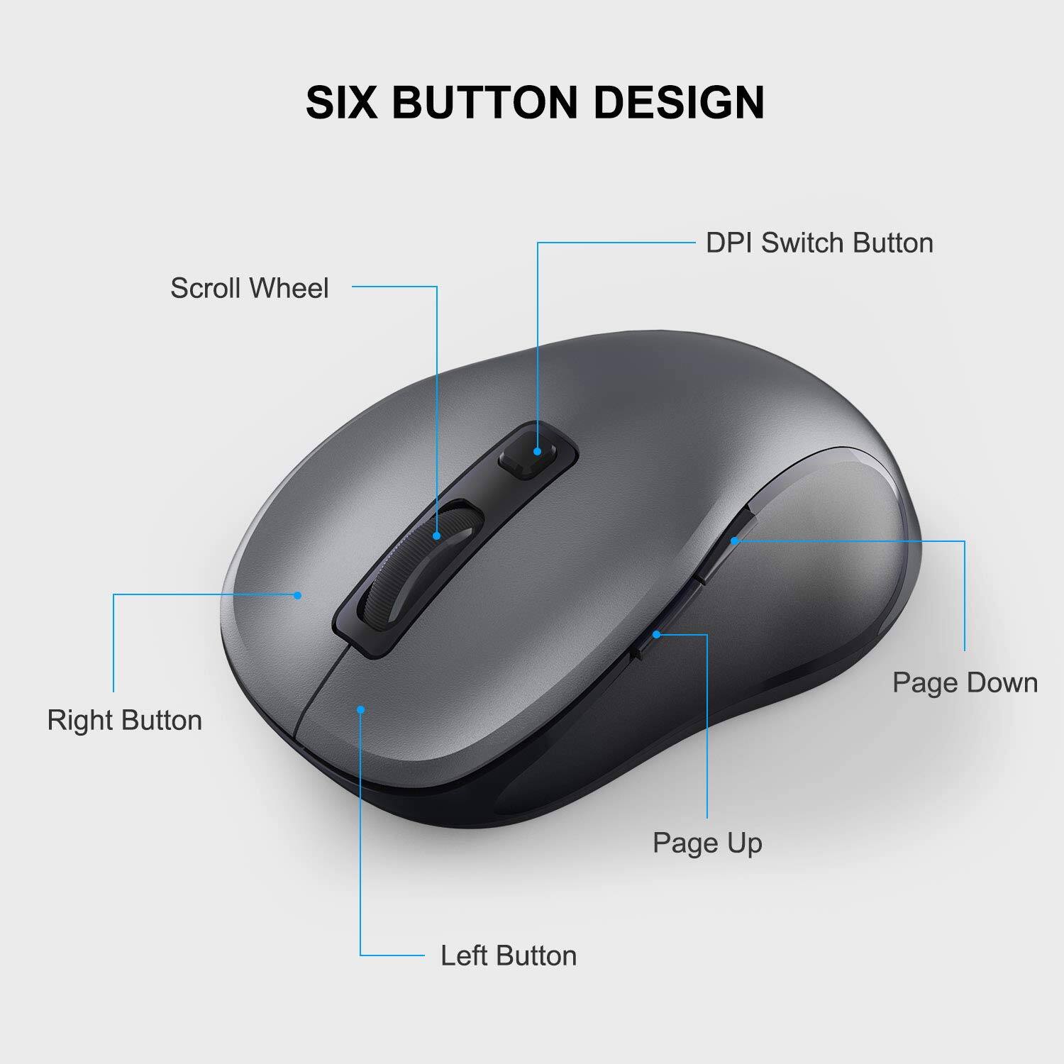 SIX BUTTON DESIGN

- Scroll Wheel
- DPI Switch Button
- Right Button
- Page Down
- Page Up
- Left Button