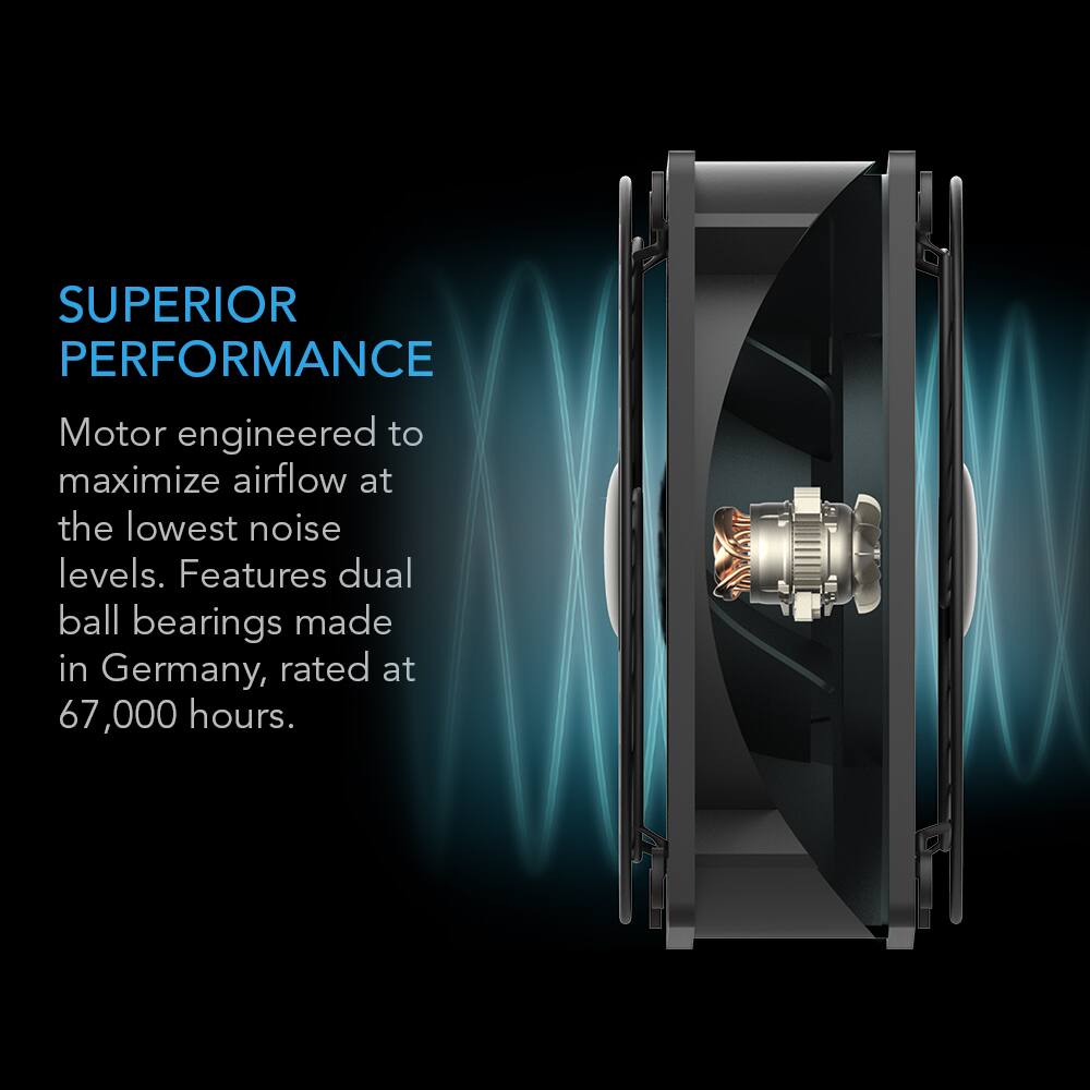 SUPERIOR PERFORMANCE  
Motor engineered to maximize airflow at the lowest noise levels. Features dual ball bearings made in Germany, rated at 67,000 hours.