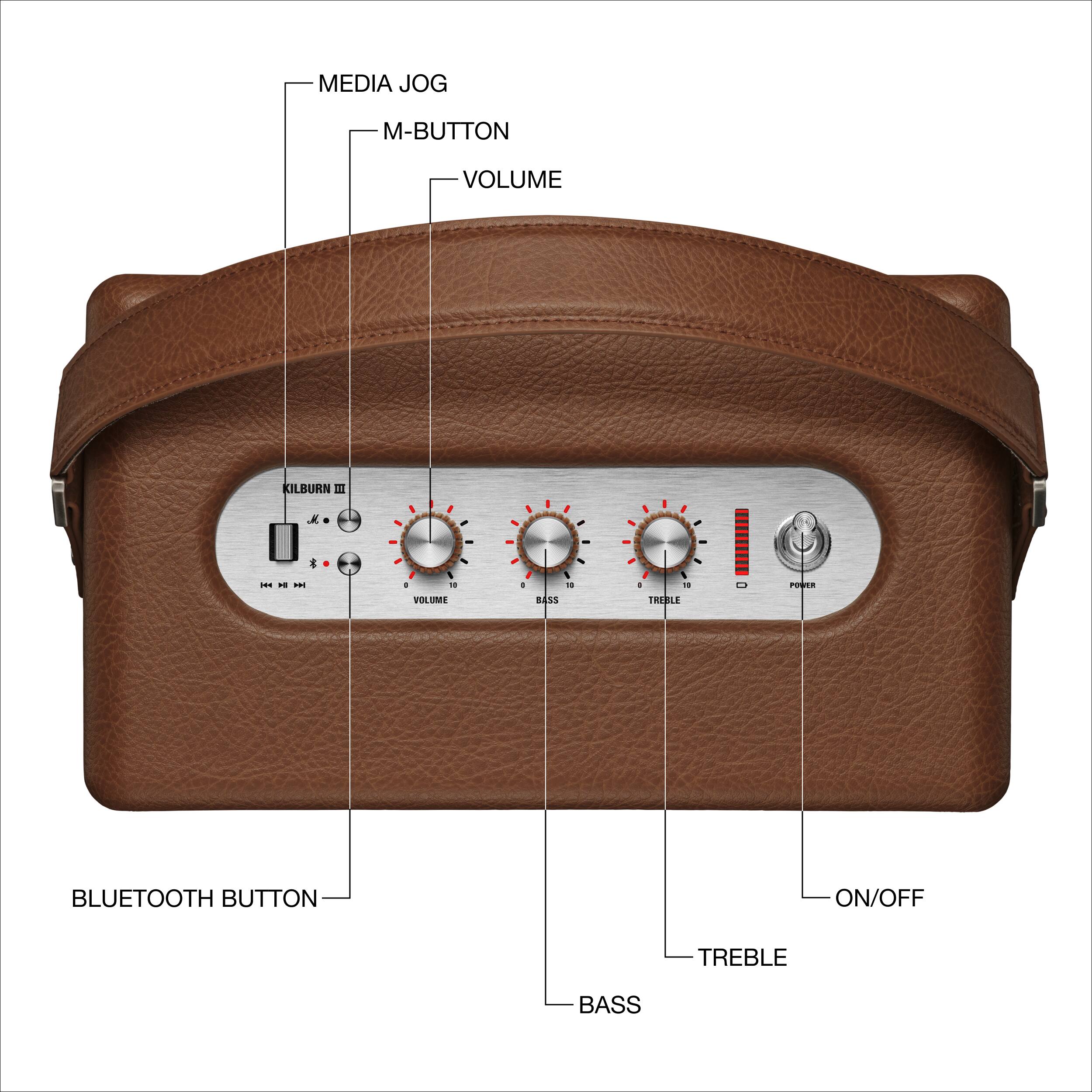 MEDIA JOG  
M-BUTTON  
VOLUME  
KILBURN  
VOLUME +1  
TREBLE  
BLUETOOTH BUTTON ON/OFF  
TREBLE  
BASS
