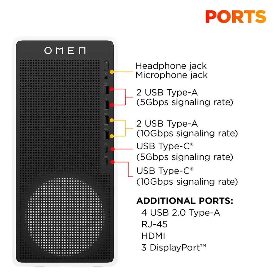 PORTS: Headphone jack Microphone jack 2 USB Type-A (5Gbps signaling rate) 2 USB Type-C (10Gbps signaling rate) USB Type-C (5Gbps signaling rate) USB Type-C (10Gbps signaling rate) ADDITIONAL PORTS: 4 USB 2.0 Type-A RJ-45 HDMI TM 3 DisplayPort