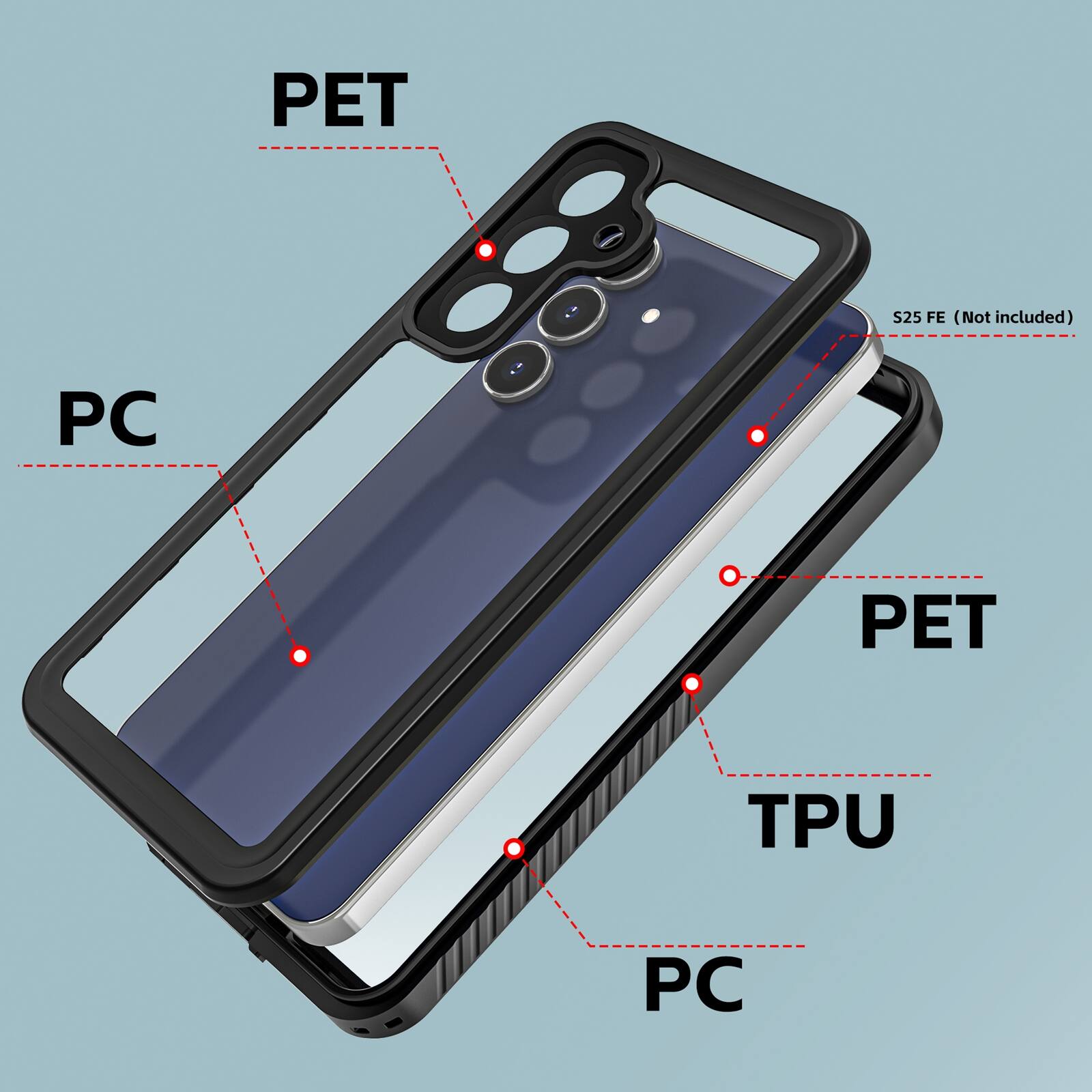 PET  
S25 FE (Not included)  
PC  
PET  
TPU  
PC