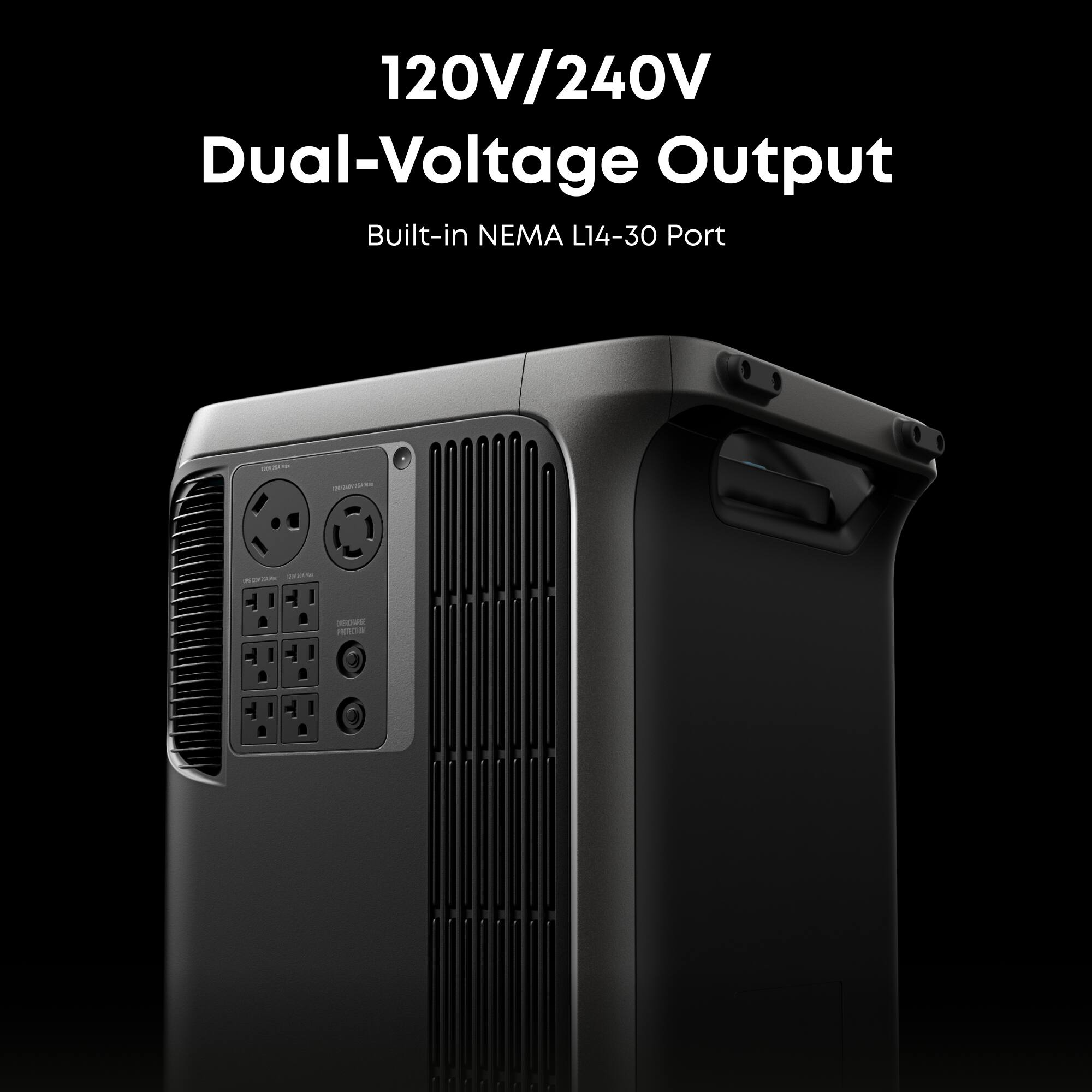 120V/240V Dual-Voltage Output Built-in NEMA L14-30 Port