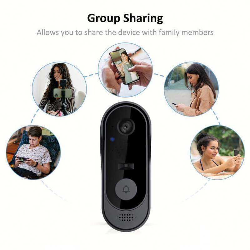 Group Sharing  
Allows you to share the device with family members
