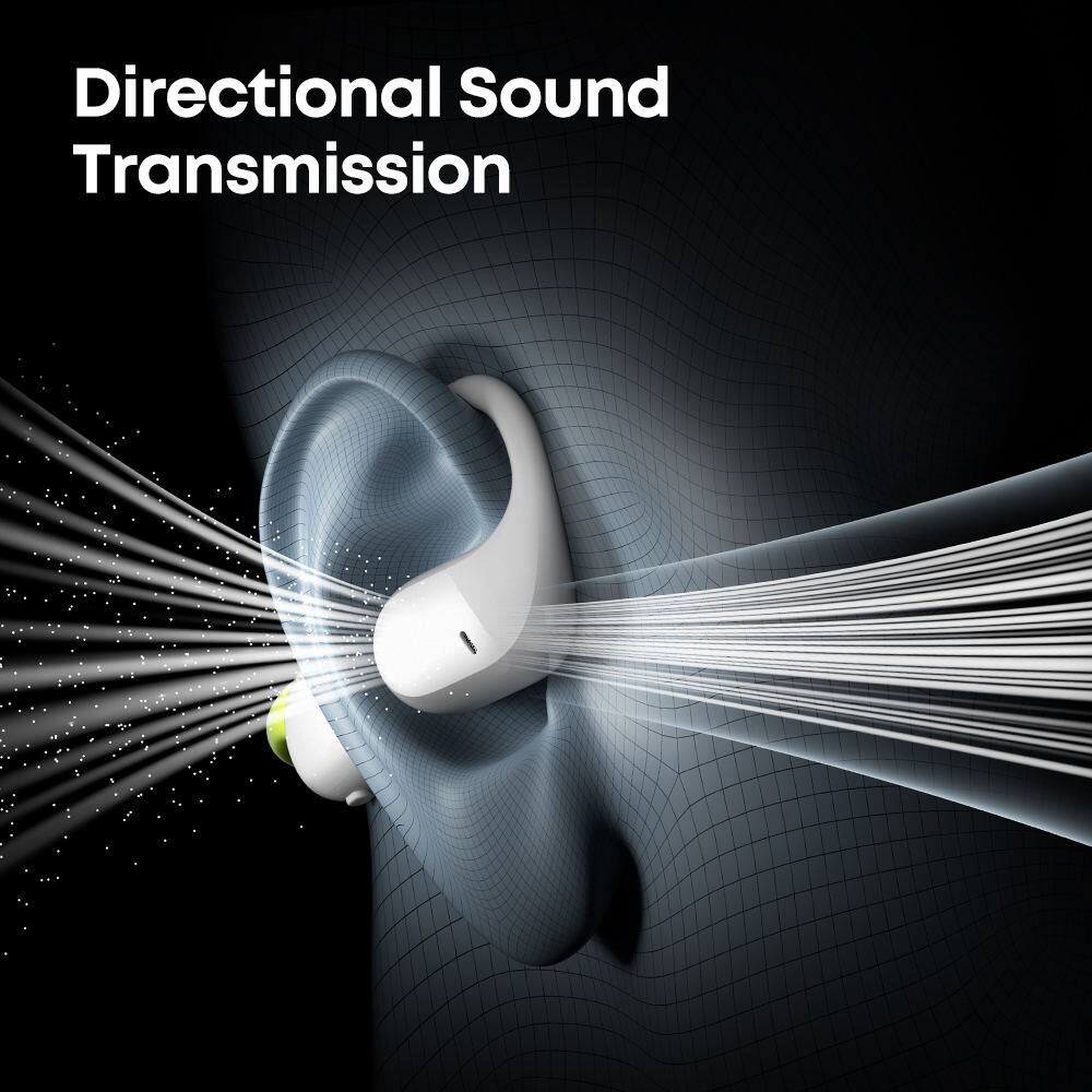 Directional Sound Transmission