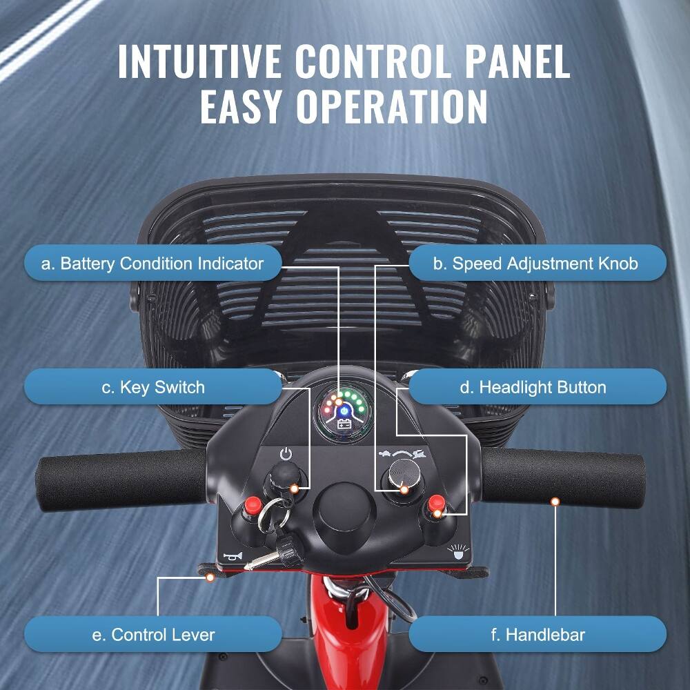 INTUITIVE CONTROL PANEL EASY OPERATION

a. Battery Condition Indicator  
b. Speed Adjustment Knob  
c. Key Switch  
d. Headlight Button  
e. Control Lever  
f. Handlebar