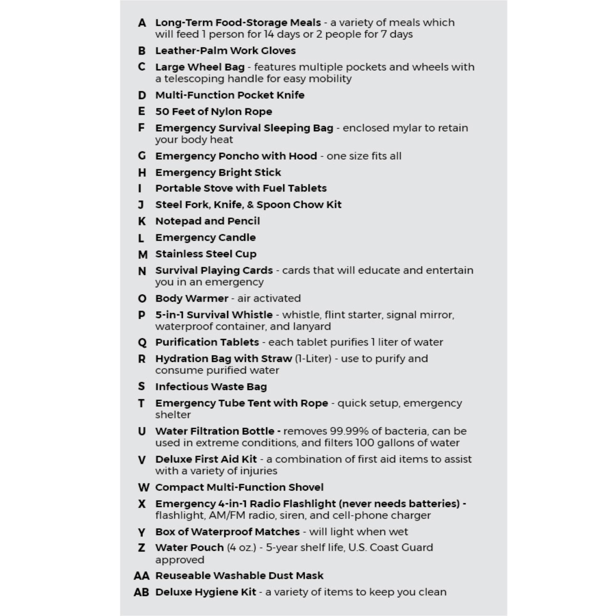 A Long-Term Food-Storage Meals - a variety of meals which will feed 1 person for 14 days or 2 people for 7 days  
B Leather-Palm Work Gloves  
C Large Wheel Bag - features multiple pockets and wheels with a telescoping handle for easy mobility  
D Multi-Function Pocket Knife - one size fits all  
E 50 Feet of Nylon Rope  
F Emergency Survival Sleeping Bag - enclosed mylar to retain your body heat  
G Emergency Poncho with Hood - one size fits all  
H Emergency Bright Stick  
I Portable Stove with Fuel Tablets  
J Steel Fork, Knife, & Spoon Chow Kit  
K Notepad and Pencil  
L Emergency Candle  
M Stainless Steel Cup  
N Survival Playing Cards - cards that will educate and entertain you in an emergency  
O Body Warmer - air activated  
P 5-in-1 Survival Whistle - whistle, flint starter, signal mirror, waterproof container, and lanyard  
Q Purification Tablets - each tablet purifies 1 liter of water  
R Hydration Bag with Straw (1-Liter) - use to purify and consume purified water  
S Infectious Waste Bag  
T Emergency Tube Tent with Rope - quick setup, emergency shelter  
U Water Fil
