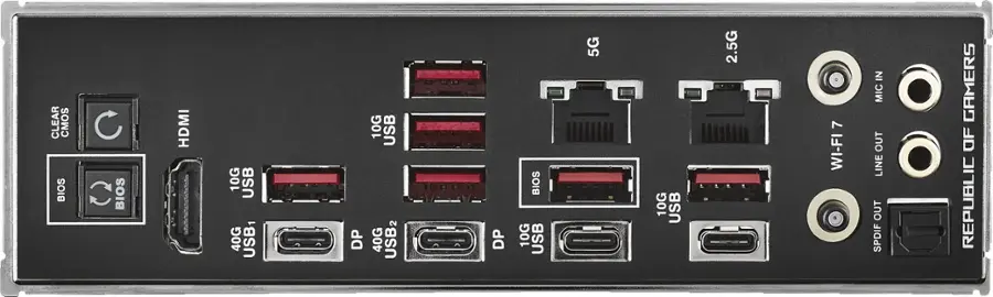 The text on the image reads: "BIOS CMOS CLEAR BIOS HDMI 10G USB 40G USB1 DP 10G USB 40G USB2 DP BIOS 10G USB 5G 10G USB 2.5G 7 WI-FI IN MIC OUT LINE OUT SPDIF GAMERS OF REPUBLIC."