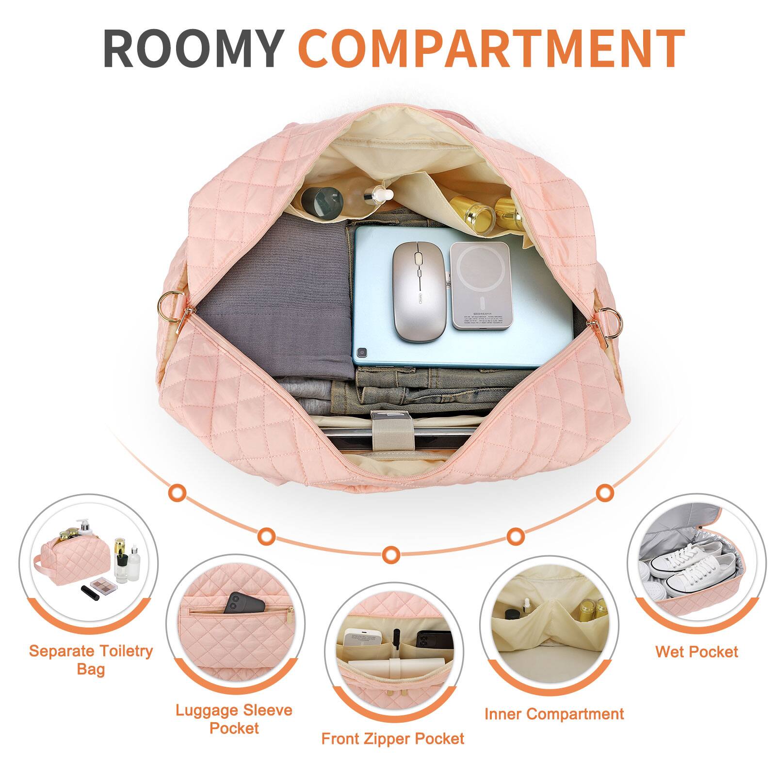 ROOMY COMPARTMENT

- Separate Toiletry Bag
- Luggage Sleeve Pocket
- Front Zipper Pocket
- Inner Compartment
- Wet Pocket