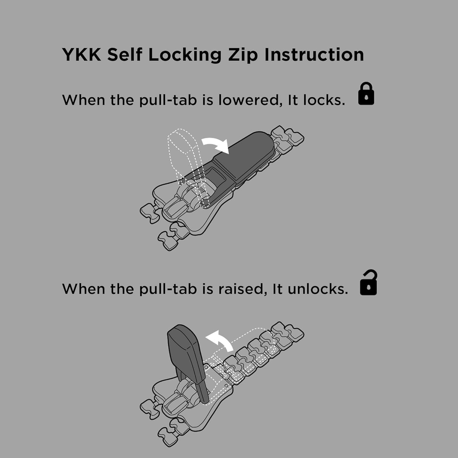 YKK Self Locking Zip Instruction

When the pull-tab is lowered, it locks.

When the pull-tab is raised, it unlocks.