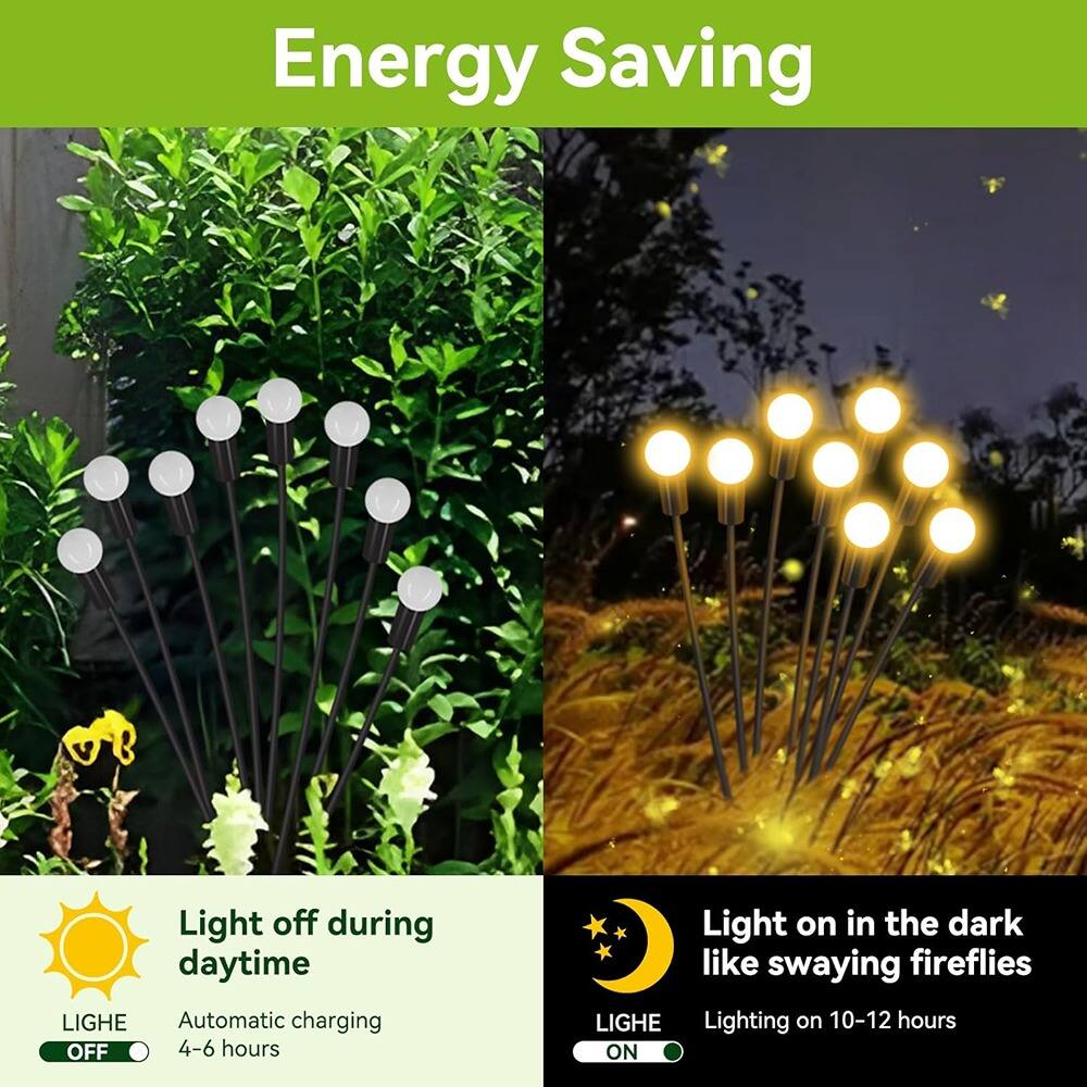 Energy Saving

- Light off during daytime
  - LIGHE OFF
  - Automatic charging
  - 4-6 hours

- Light on in the dark like swaying fireflies
  - LIGHE ON
  - Lighting on 10-12 hours