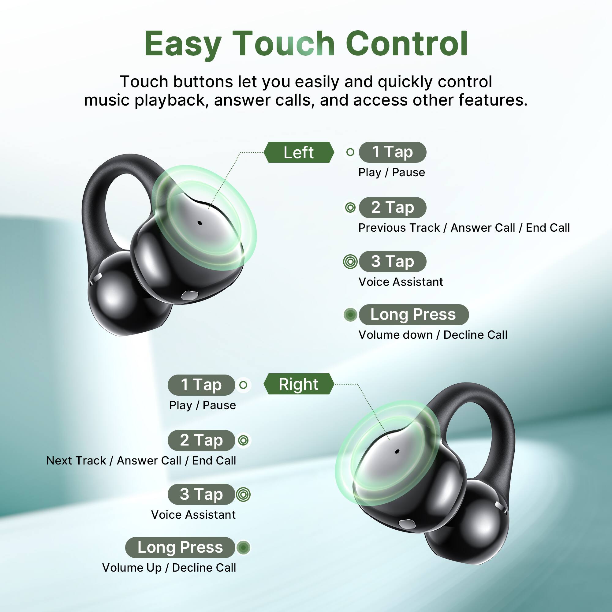 Easy Touch Control

Touch buttons let you easily and quickly control music playback, answer calls, and access other features.

Left
- 1 Tap: Play / Pause
- 2 Tap: Previous Track / Answer Call / End Call
- 3 Tap: Voice Assistant
- Long Press: Volume down / Decline Call

Right
- 1 Tap: Play / Pause
- 2 Tap: Next Track / Answer Call / End Call
- 3 Tap: Voice Assistant
- Long Press: Volume Up / Decline Call