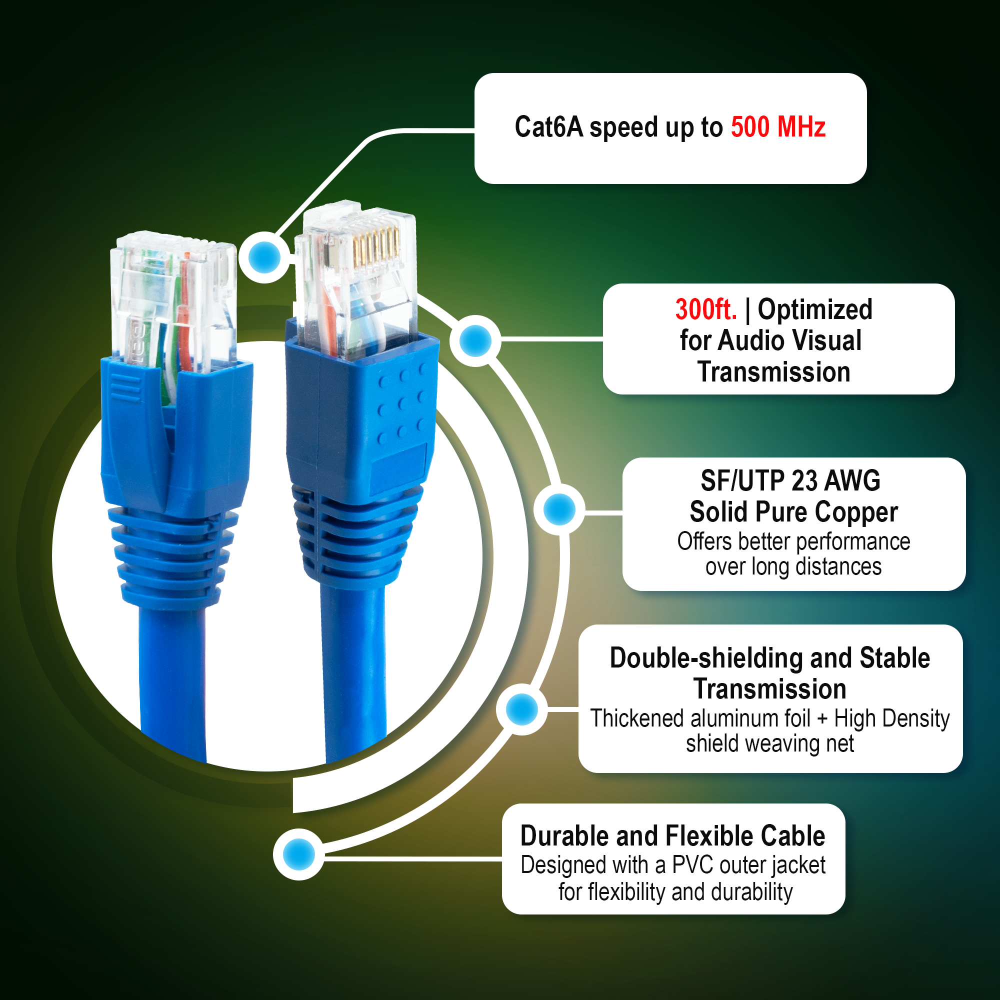 ネット　２３，５ｍ×９，２ｍ J Tech Digital 300ft CAT6A Ethernet Cable SF/UTP Solid Pure