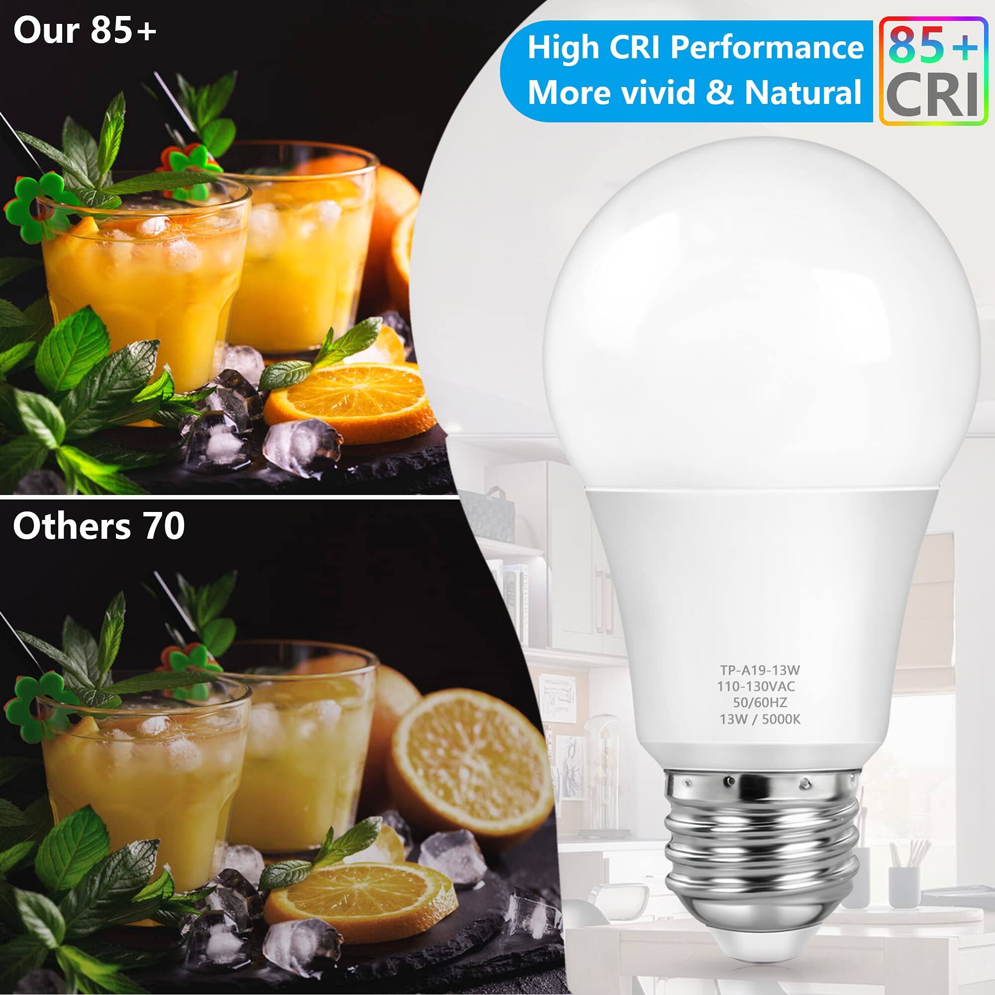 Our 85+  
High CRI Performance  
More vivid & Natural  

Others 70  

TP-A19-13W  
110-130VAC  
50/60HZ  
13W / 5000K