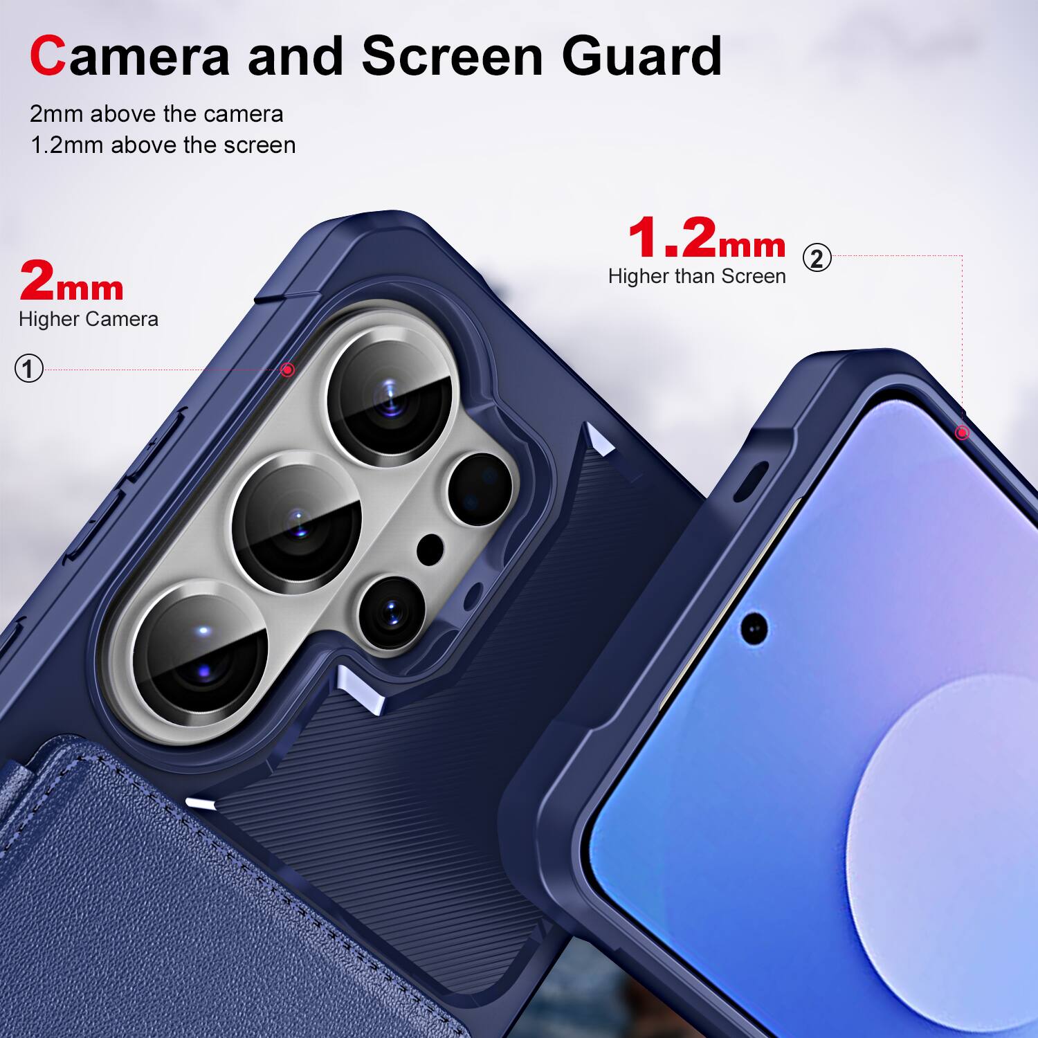 Camera and Screen Guard

2mm above the camera  
1.2mm above the screen

2mm  
Higher Camera

1.2mm  
Higher than Screen