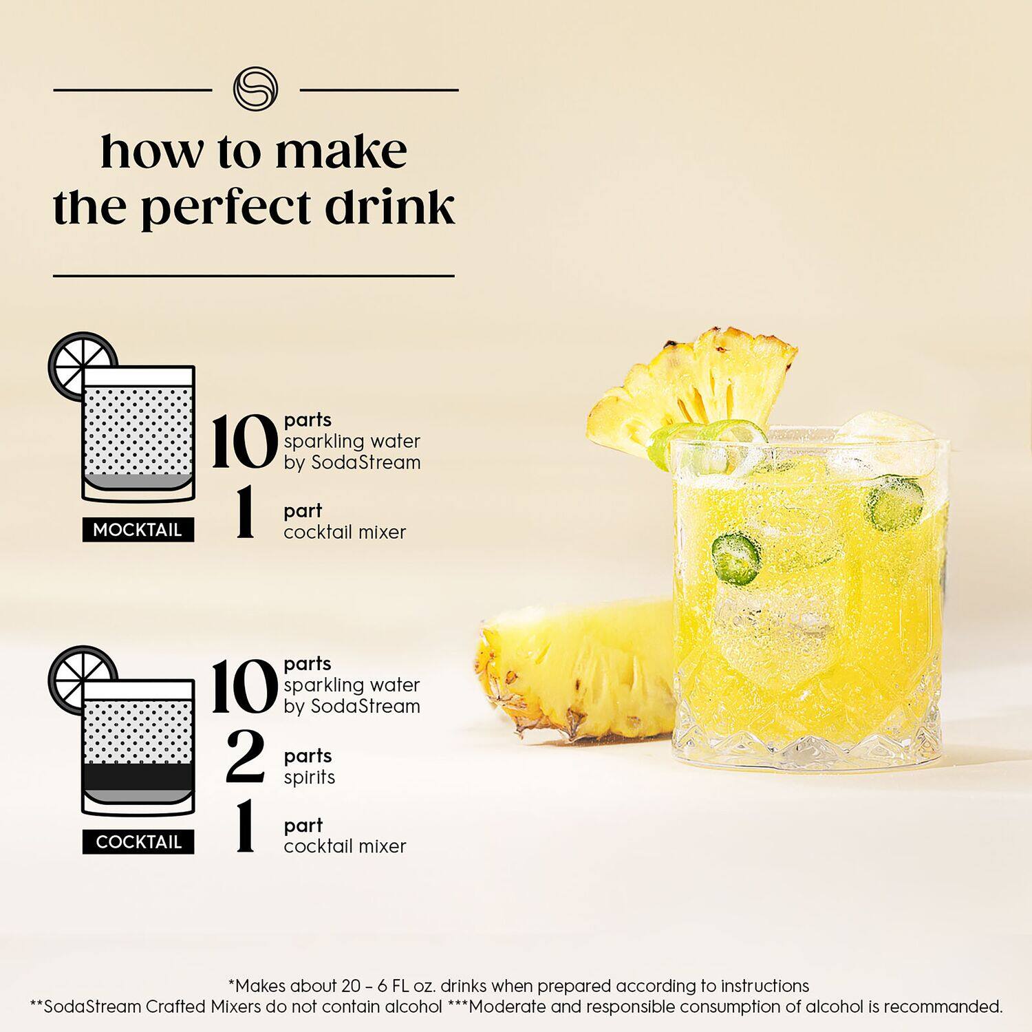 How to make the perfect drink:
1. 10 parts sparkling water by SodaStream
2. 1 part cocktail mixer
3. 2 spirits
* Makes about 20- FL OZ. drinks when prepared according to instructions
** SodaStream Crafted Mixers do not contain alcohol
*** Moderate and responsible consumption of alcohol is recommended.