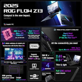 ASUS ROG Flow Z13 13.4 ASUS ROG Flow Z13 13.4