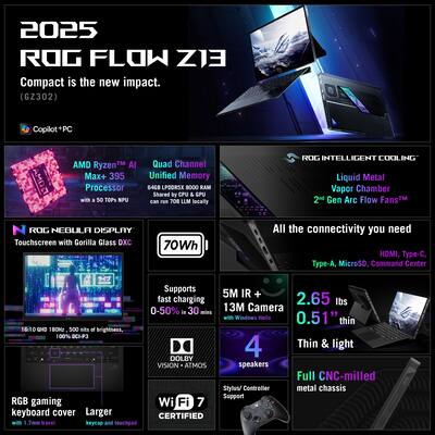 ASUS ROG Flow Z13 13.4 ASUS ROG Flow Z13 13.4