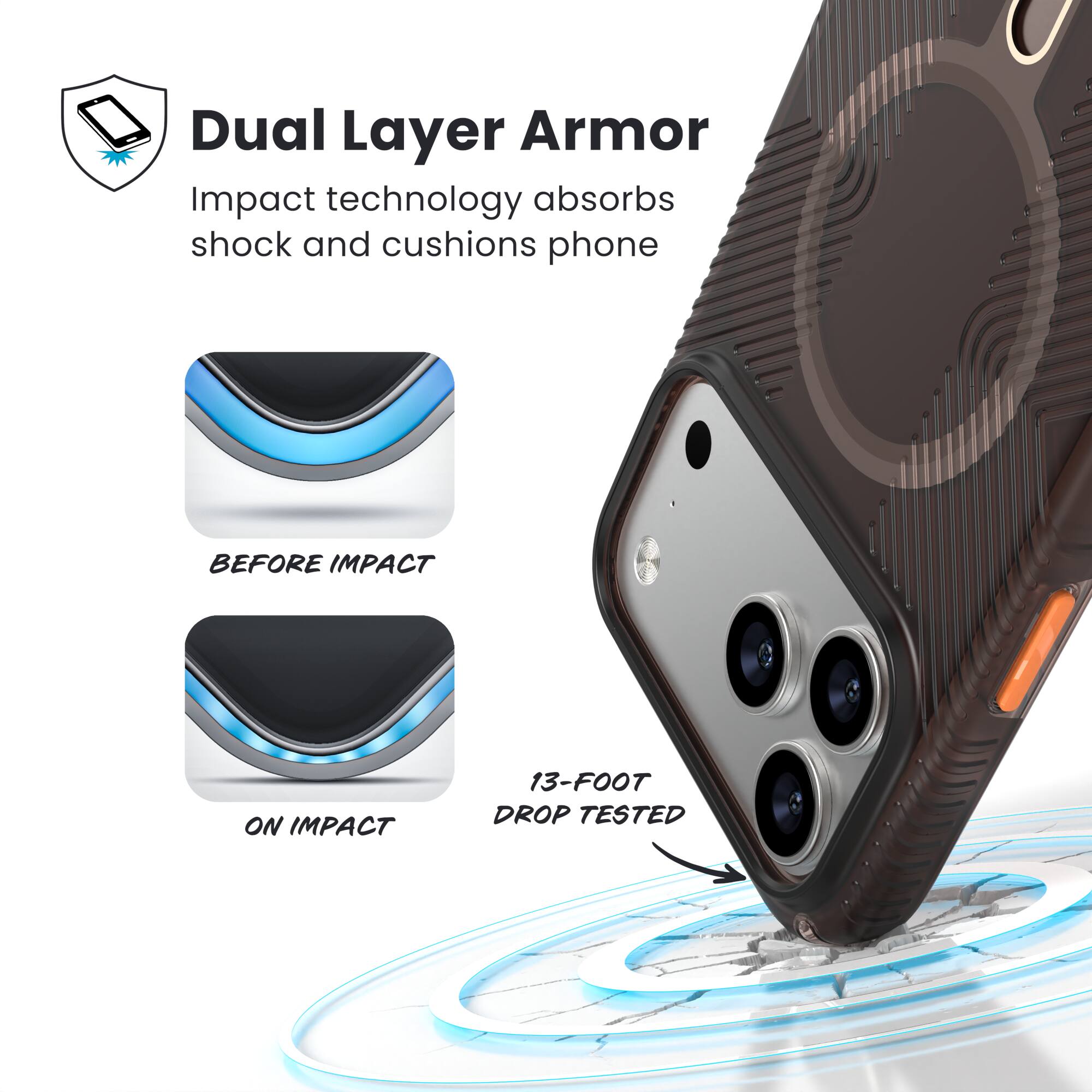 Dual Layer Armor  
Impact technology absorbs shock and cushions phone  

BEFORE IMPACT  
ON IMPACT  

13-FOOT DROP TESTED