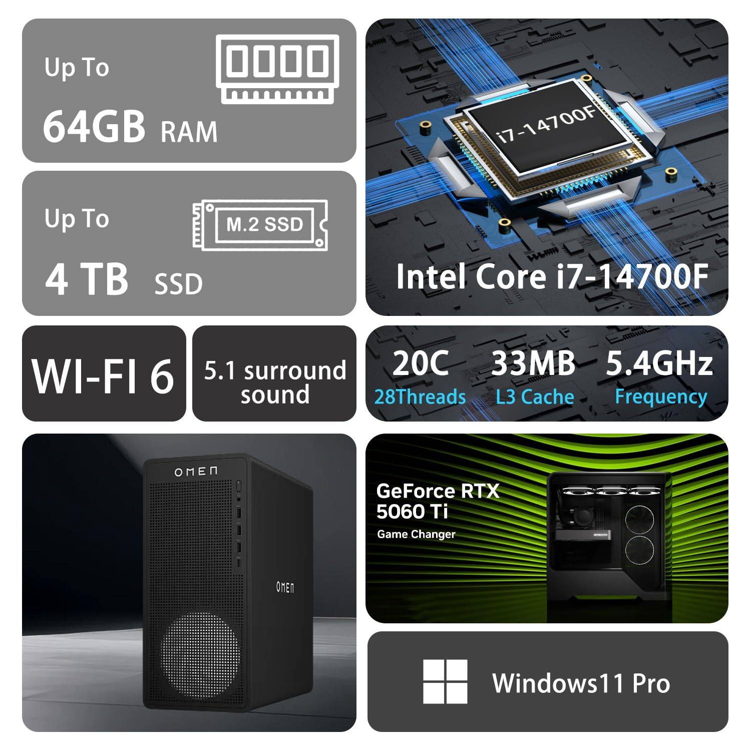 Up To 64GB RAM  
Up To 4 TB SSD  
Intel Core i7-14700F  
Wi-Fi 6  
5.1 surround sound  
20C 28Threads  
33MB L3 Cache  
5.4GHz Frequency  
GeForce RTX 5060 Ti Game Changer  
Windows 11 Pro