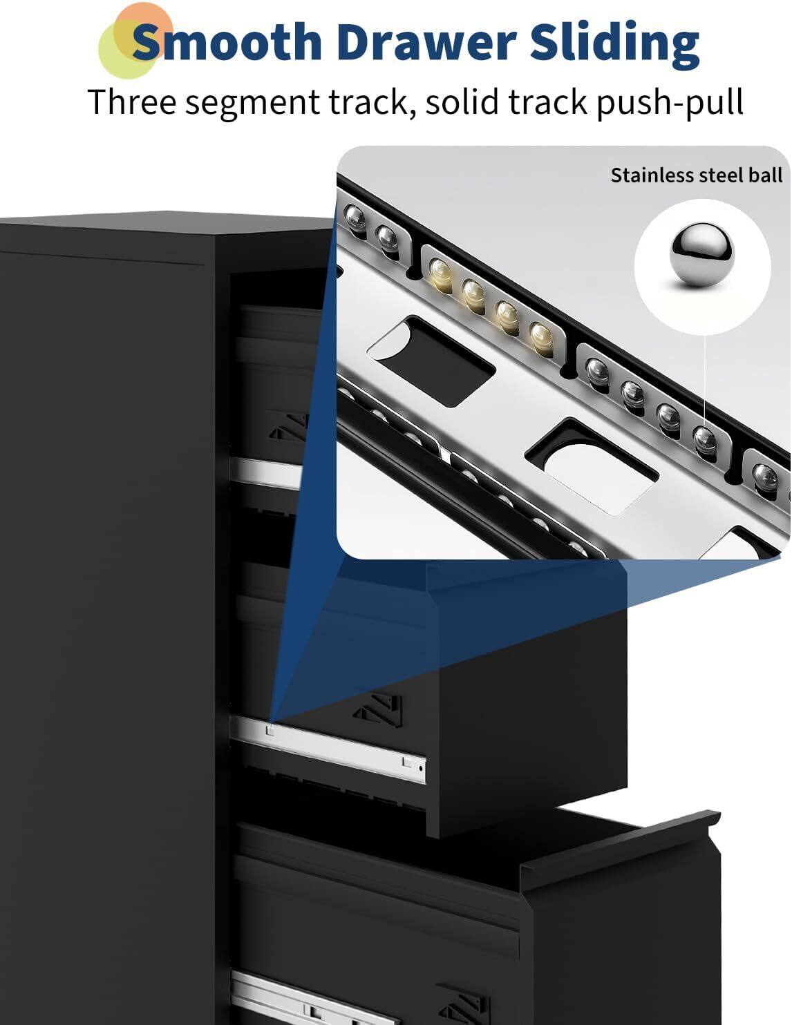 Smooth Drawer Sliding  
Three segment track, solid track push-pull  
Stainless steel ball