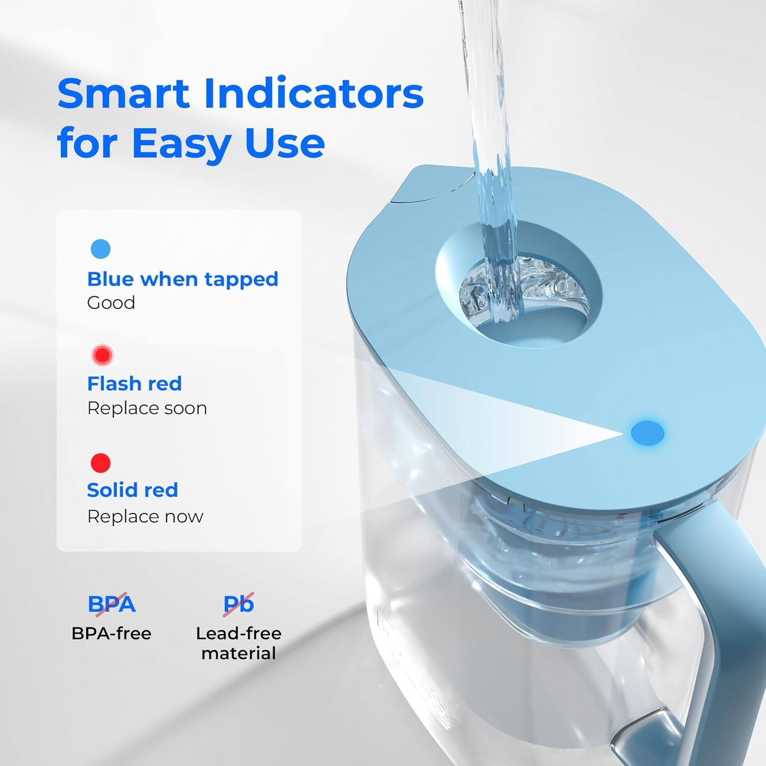 Smart Indicators for Easy Use

- Blue when tapped
  - Good

- Flash red
  - Replace soon

- Solid red
  - Replace now

BPA-free
Lead-free material