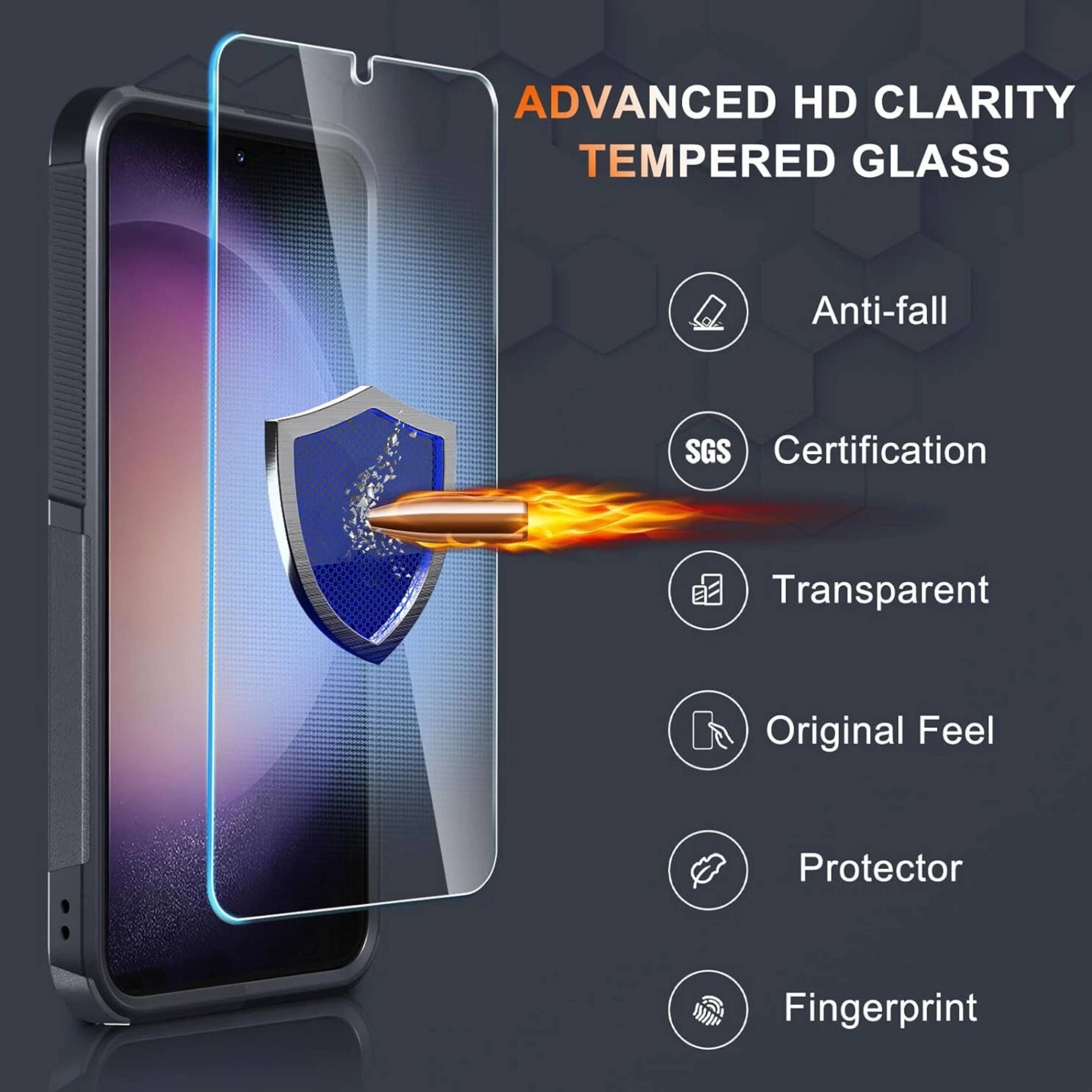 ADVANCED HD CLARITY TEMPERED GLASS  
Anti-fall  
SGS Certification  
Transparent  
Original Feel  
Protector  
Fingerprint