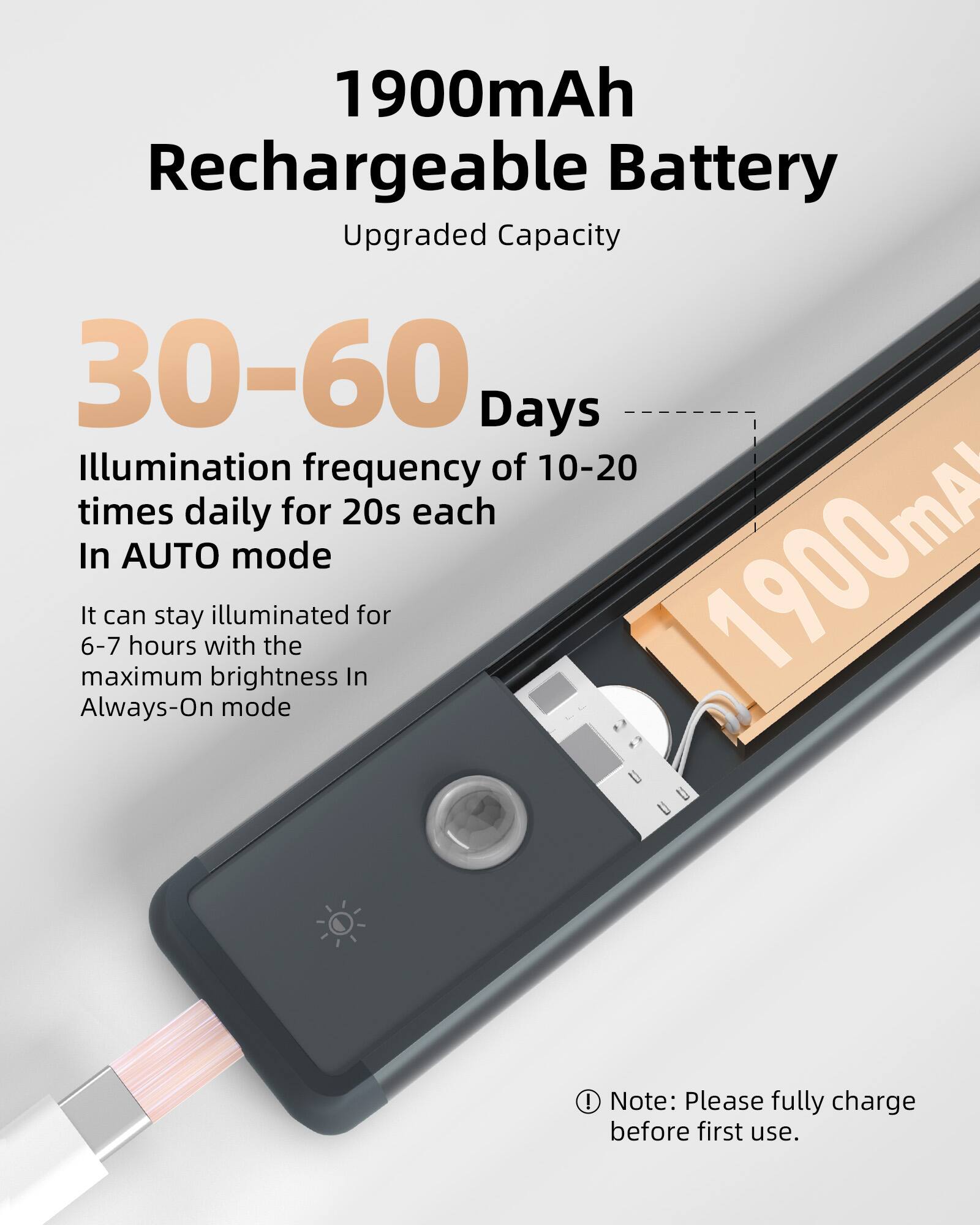 1900mAh Rechargeable Battery  
Upgraded Capacity  

30-60 Days  
Illumination frequency of 10-20 times daily for 20s each in AUTO mode  

It can stay illuminated for 6-7 hours with the maximum brightness in Always-On mode  

Note: Please fully charge before first use.