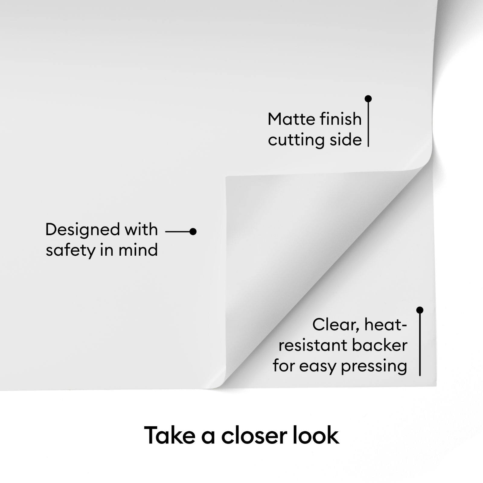 - Matte finish cutting side
- Designed with safety in mind
- Clear, heat-resistant backer for easy pressing

Take a closer look