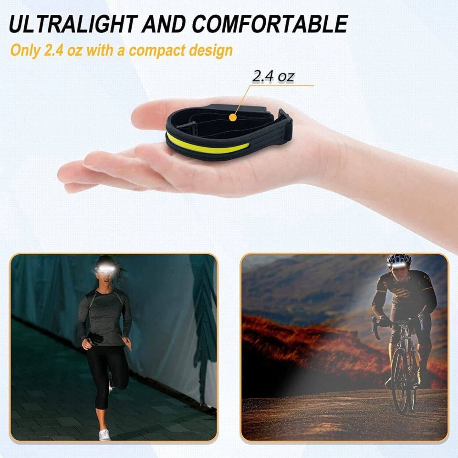 ULTRALIGHT AND COMFORTABLE  
Only 2.4 oz with a compact design  
2.4 oz