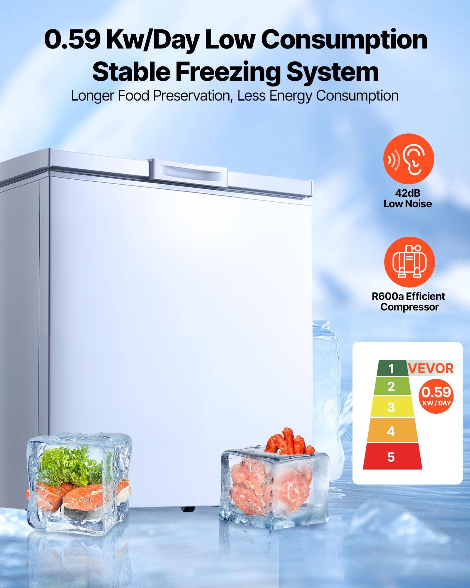 0.59 Kw/Day Low Consumption Stable Freezing System  
Longer Food Preservation, Less Energy Consumption  
42dB Low Noise  
R600a Efficient Compressor  

1. VEVO  
2. 0.59 KW/DAY  
3.  
4.  
5.