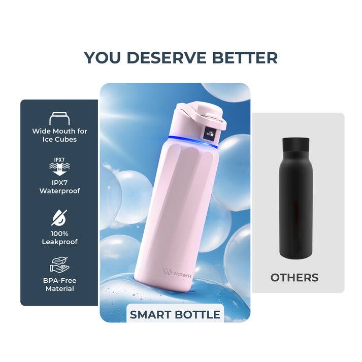 YOU DESERVE BETTER
Wide Mouth for Ice Cubes
IPX7 Waterproof
100% Leakproof
BPA-Free Material
SMART BOTTLE
OTHERS