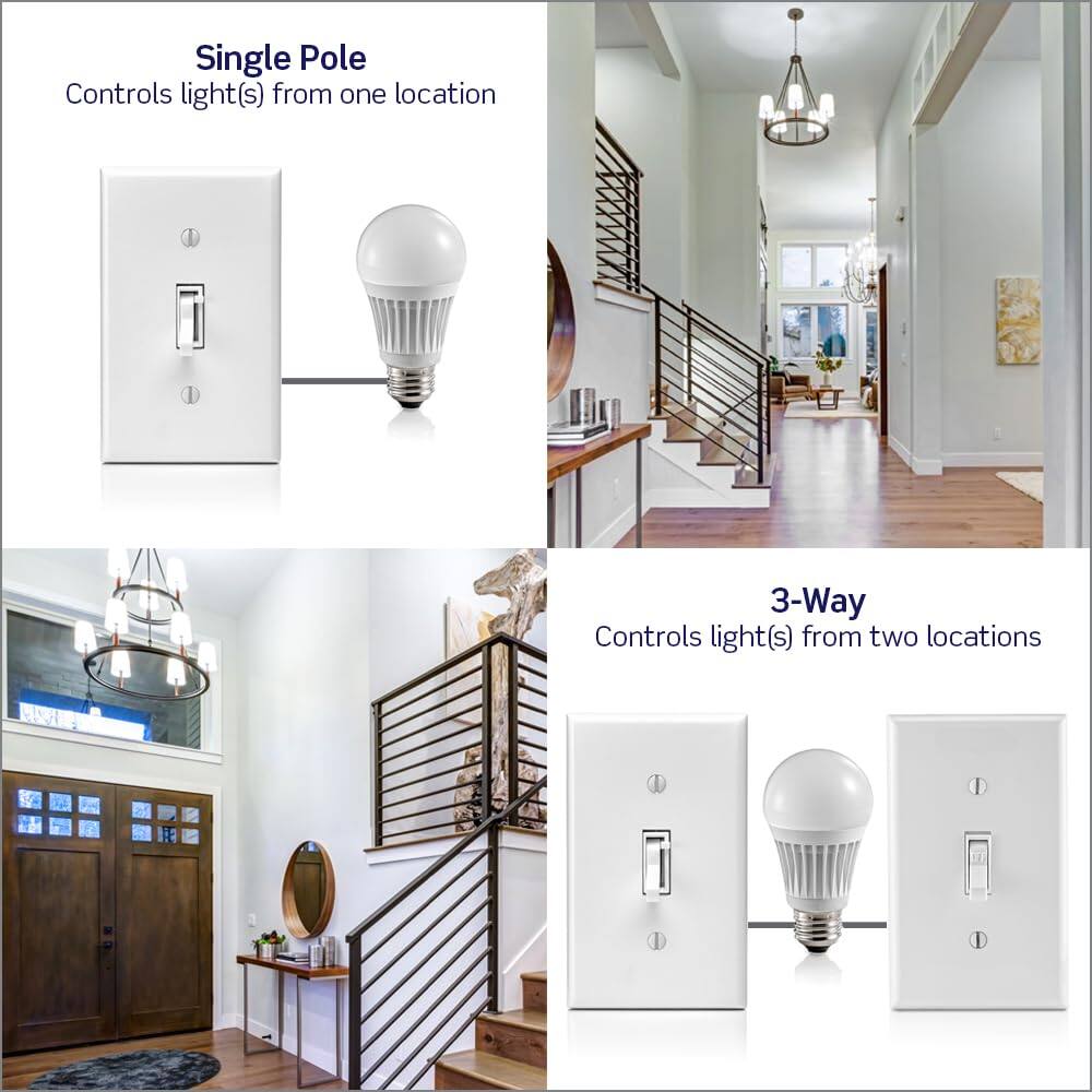 Single Pole  
Controls light(s) from one location  

3-Way  
Controls light(s) from two locations