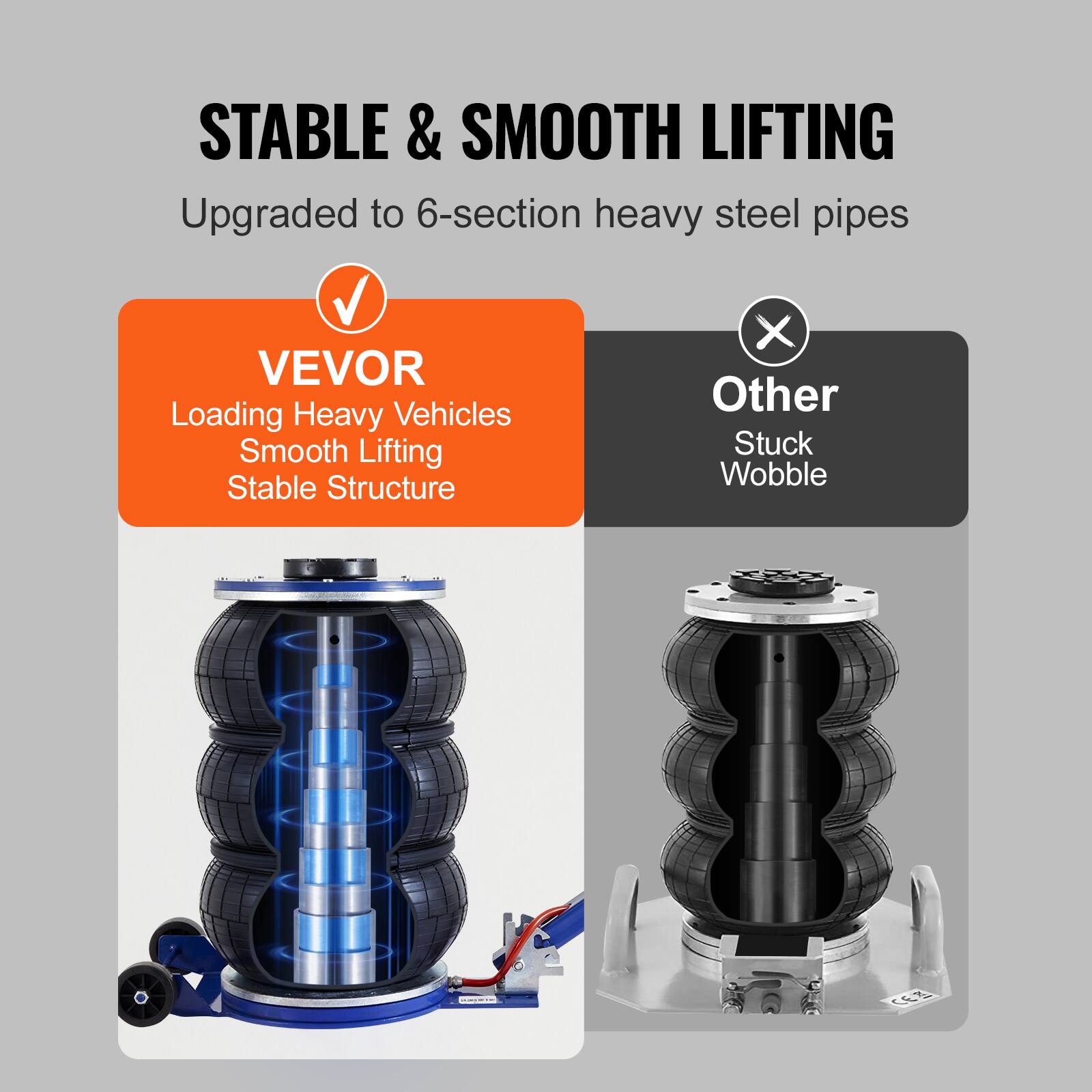 STABLE & SMOOTH LIFTING  
Upgraded to 6-section heavy steel pipes  

VEVOR  
Loading Heavy Vehicles  
Smooth Lifting  
Stable Structure  

Other  
Stuck  
Wobble