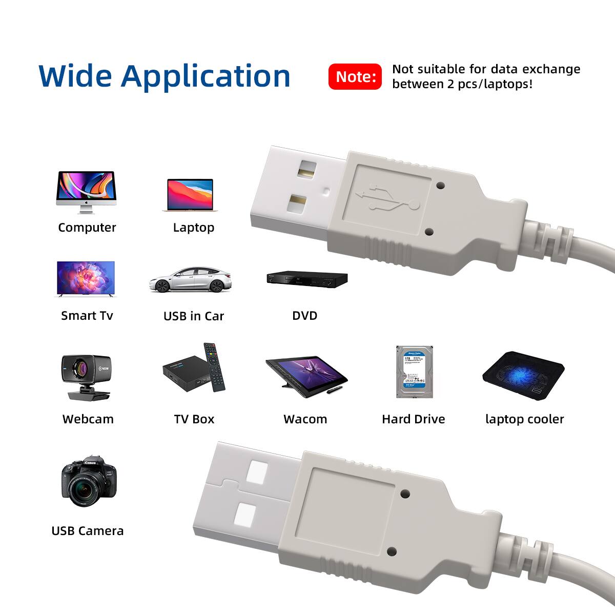 Not suitable for data exchange Wide Application Note: between 2 pcs/laptops!  
Computer Laptop Smart TV USB in Car DVD  
Webcam TV Box Wacom Hard Drive laptop cooler USB Camera