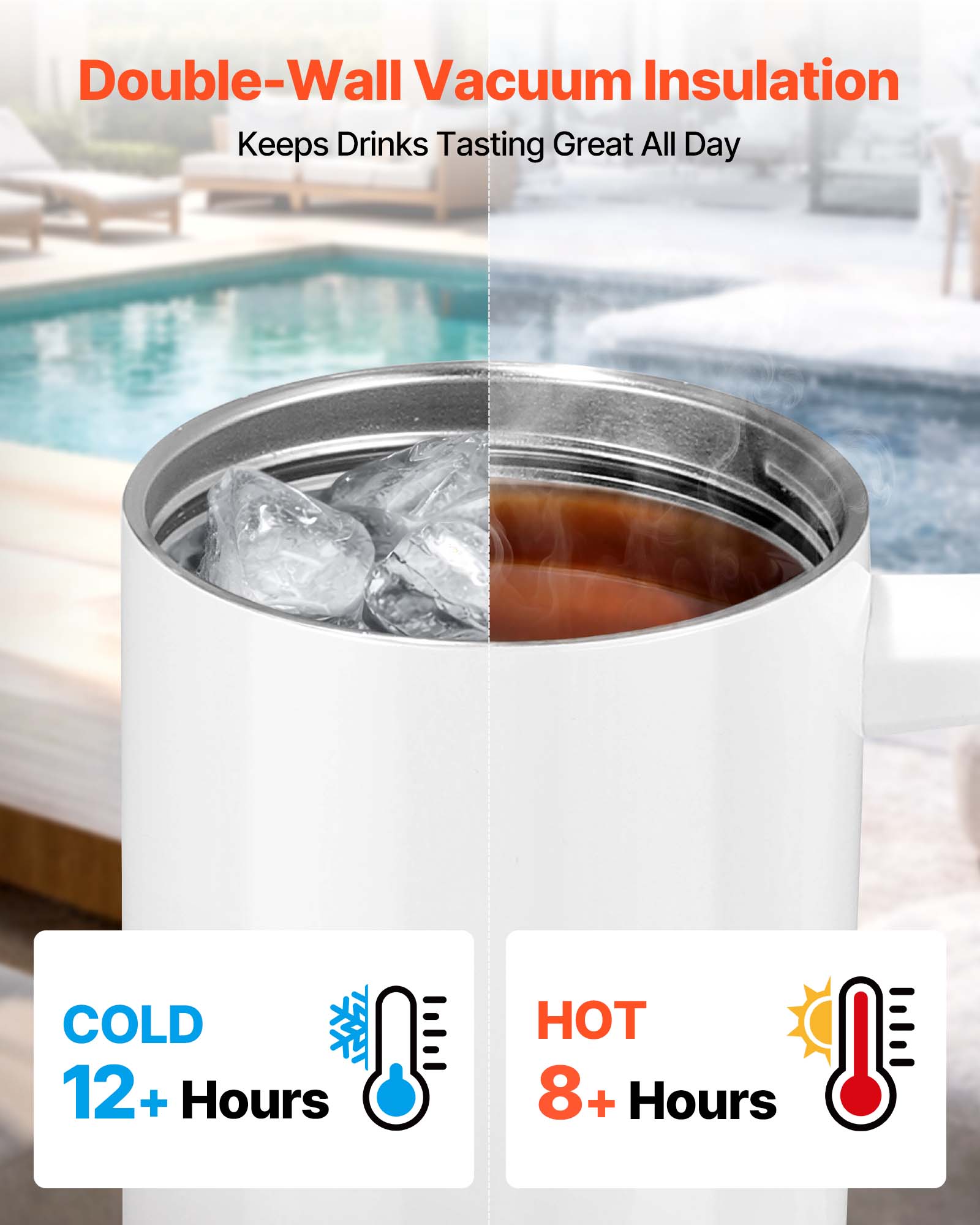 Double-Wall Vacuum Insulation  
Keeps Drinks Tasting Great All Day  

COLD 12+ Hours  
HOT 8+ Hours