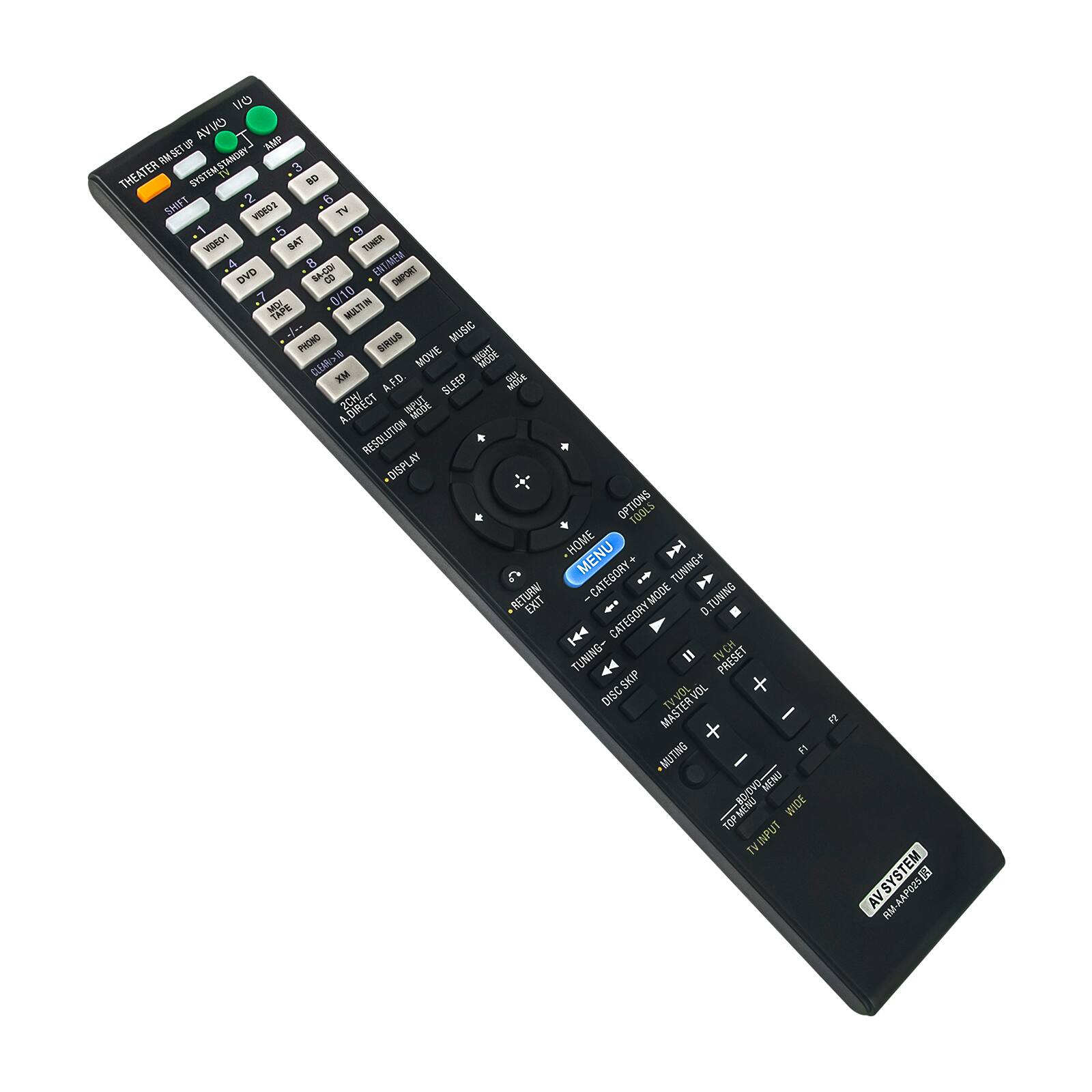 Sure, here is the corrected and grouped text from the image:

---

**Top Section:**
- THEATER DIRECT AVIO
- SYSTEM SETUP
- SYSTEM STANDBY
- TV
- SAT
- DVD
- VCR
- AUX
- TV/VIDEO
- TUNER
- DISC
- PROG
- PVR
- PVR
- PVR
- PVR
- PVR
- PVR
- PVR
- PVR
- PVR
- PVR
- PVR
- PVR
- PVR
- PVR
- PVR
- PVR
- PVR
- PVR
- PVR
- PVR
- PVR
- PVR
- PVR
- PVR
- PVR
- PVR
- PVR
- PVR
- PVR
- PVR
- PVR
- PVR
- PVR
- PVR
- PVR
- PVR
- PVR
- PVR
- PVR
- PVR
- PVR
- PVR
- PVR
- PVR
- PVR
- PVR
-